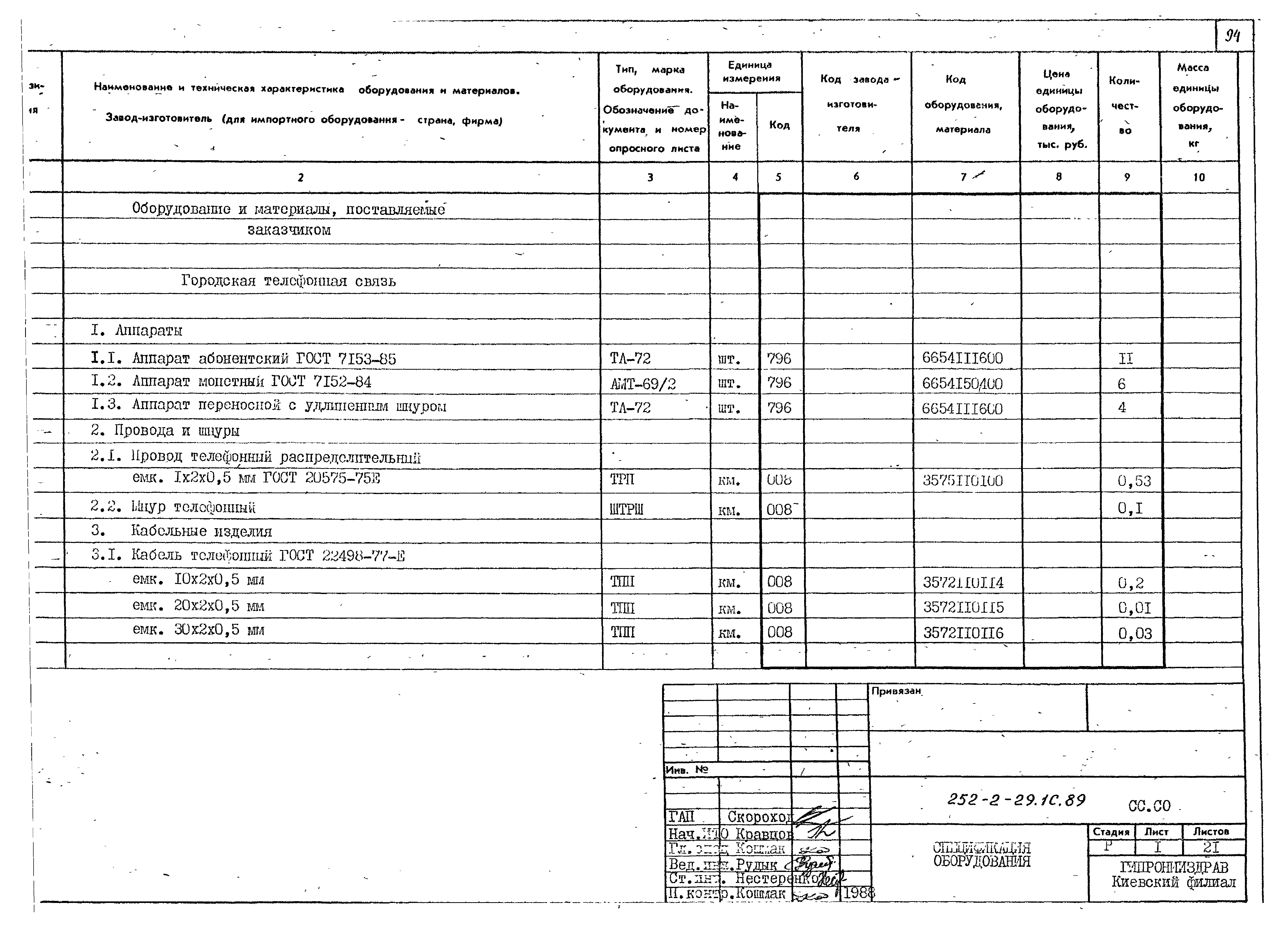 Типовой проект 252-2-29.1с.89