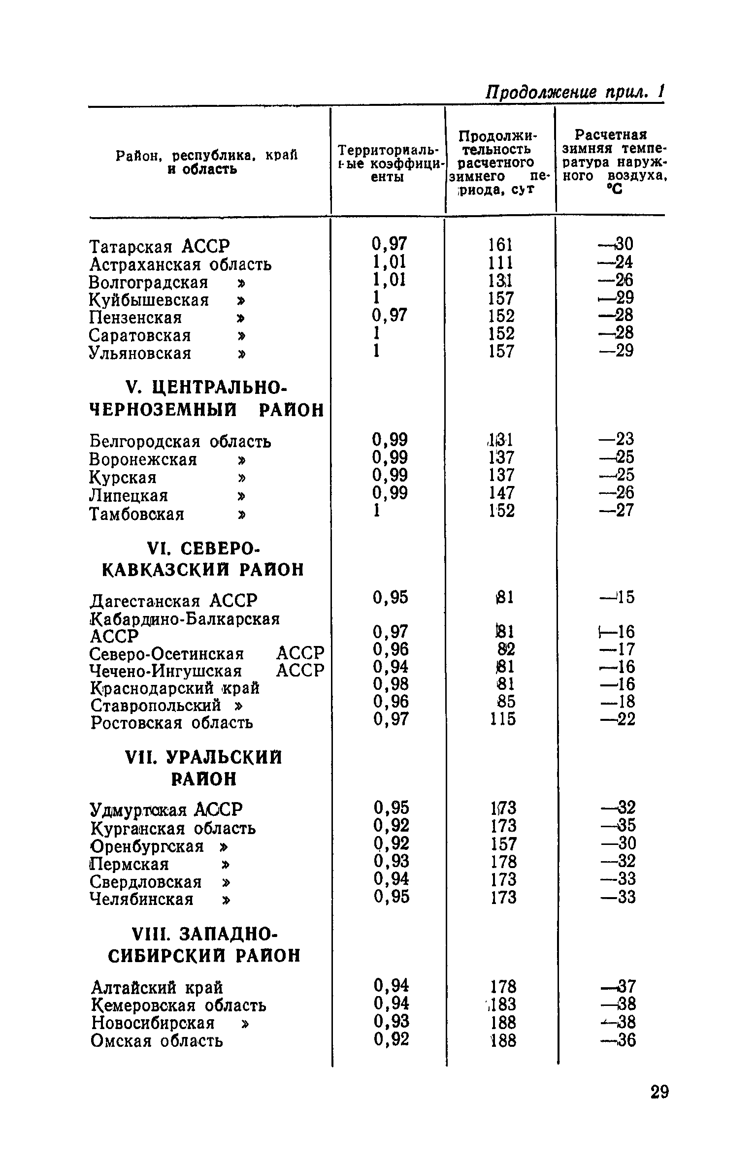 СН 503-78