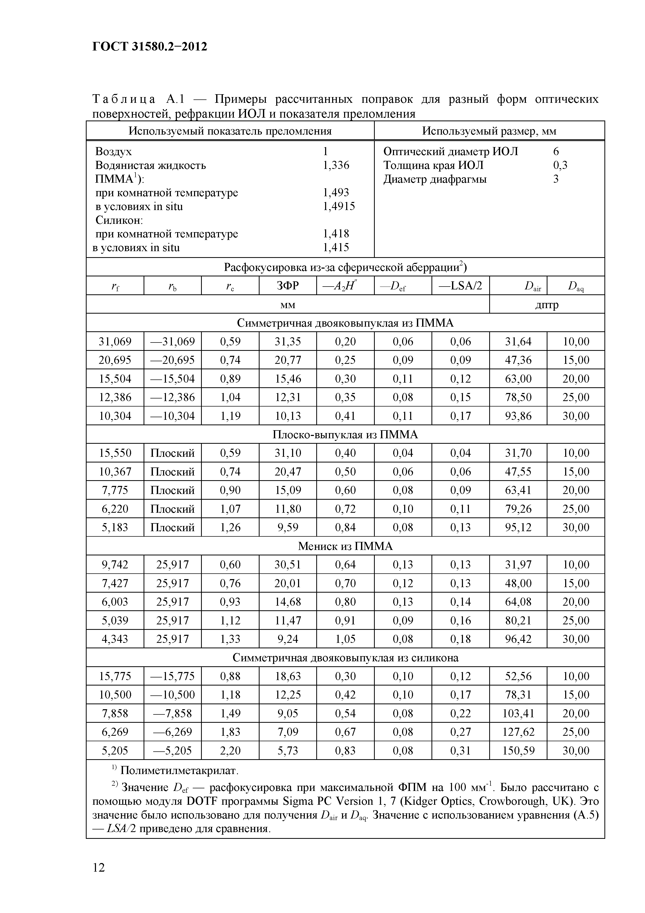 ГОСТ 31580.2-2012