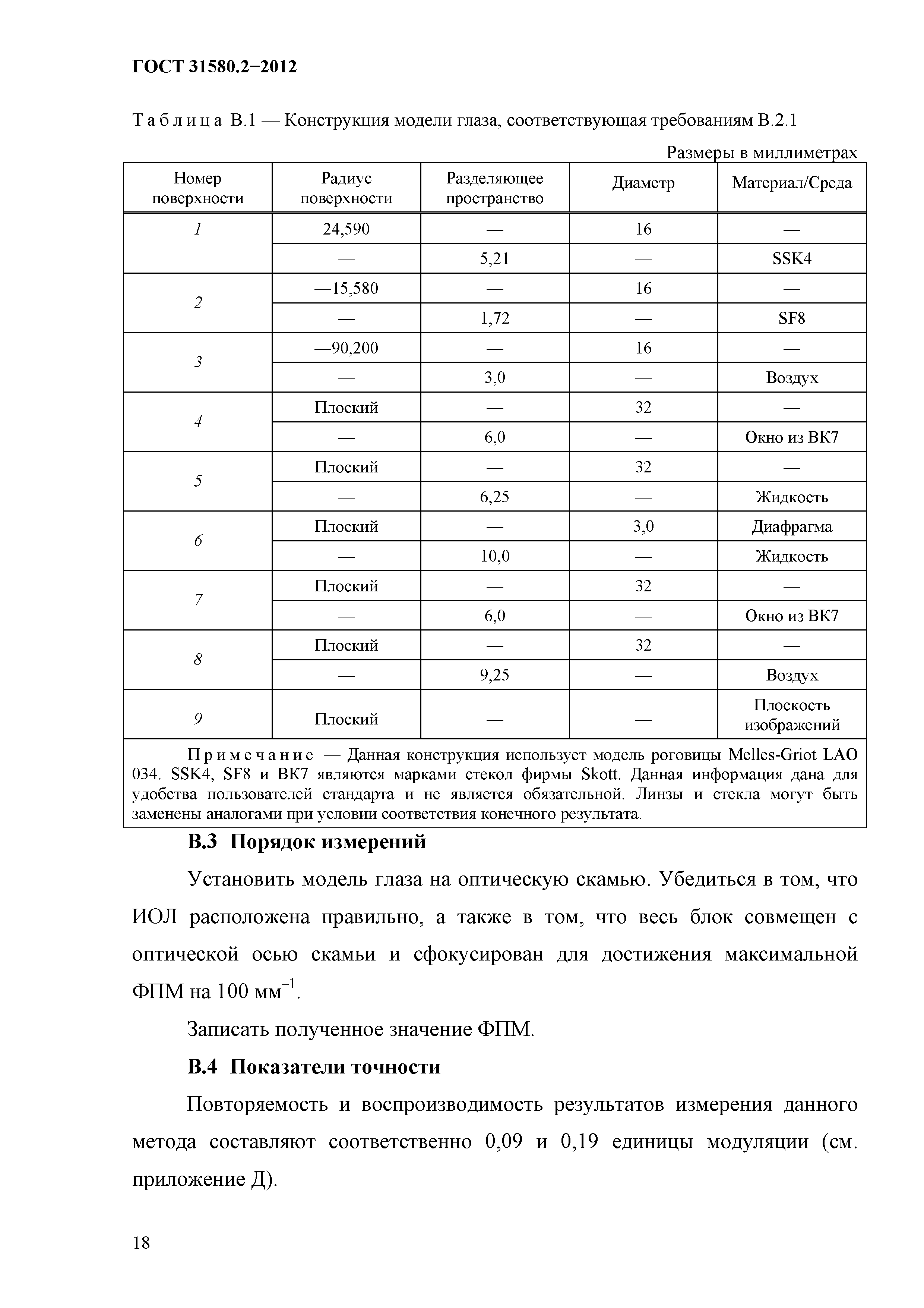 ГОСТ 31580.2-2012