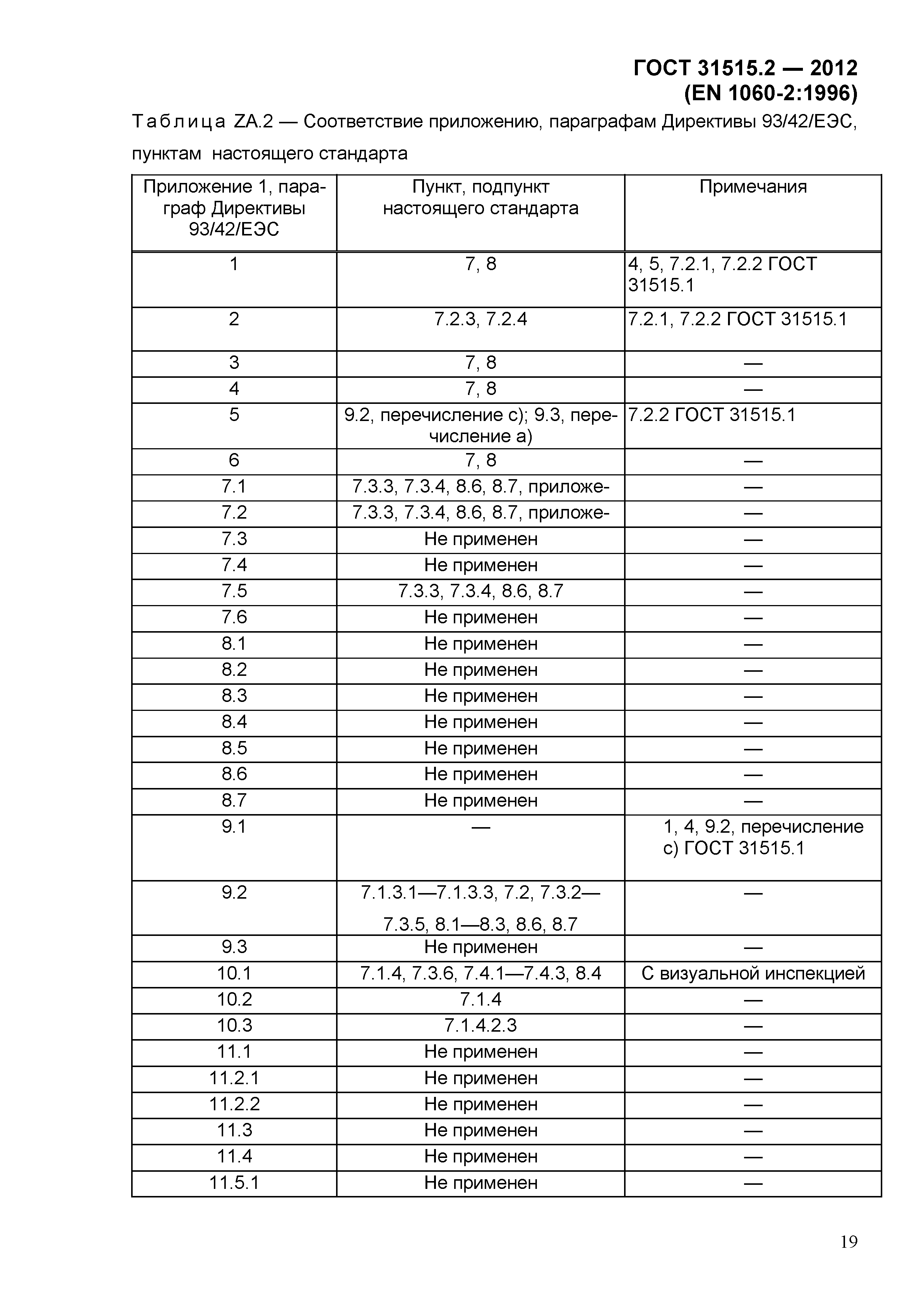 ГОСТ 31515.2-2012