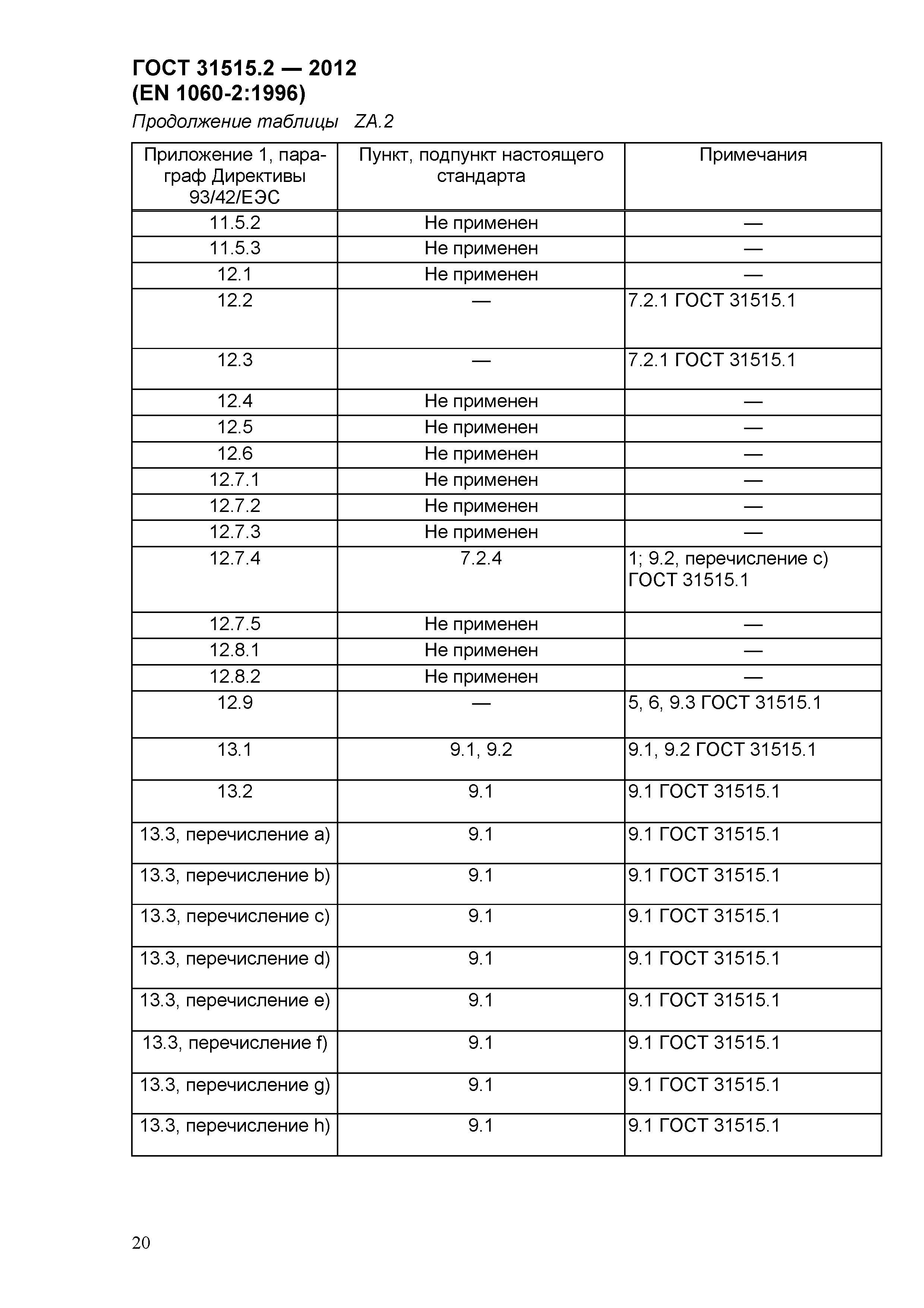 ГОСТ 31515.2-2012