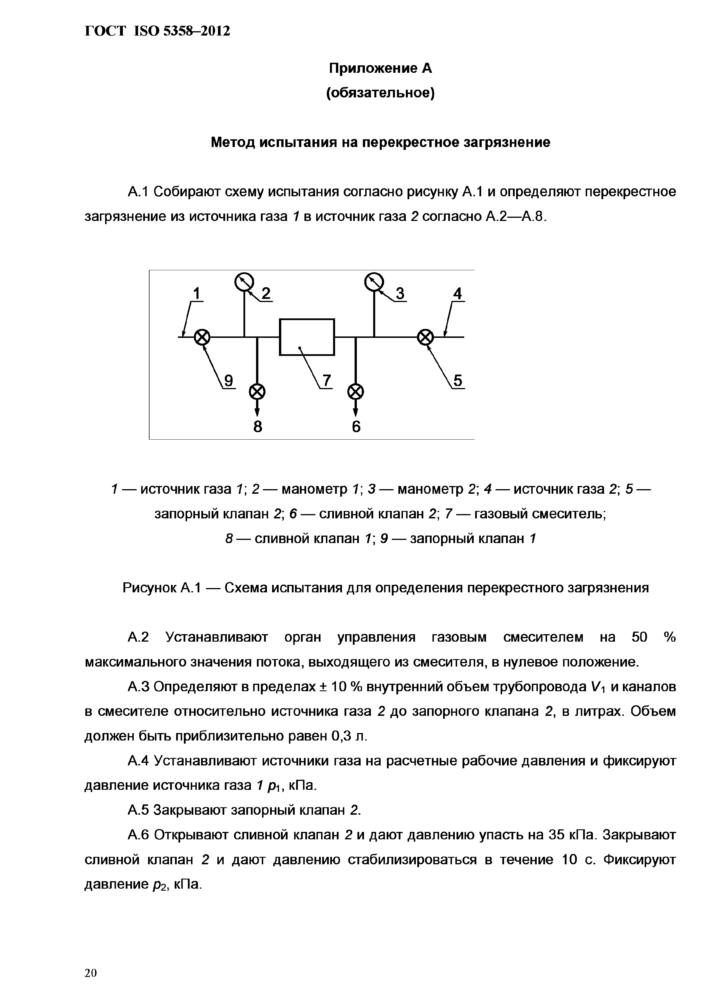 ГОСТ ISO 5358-2012