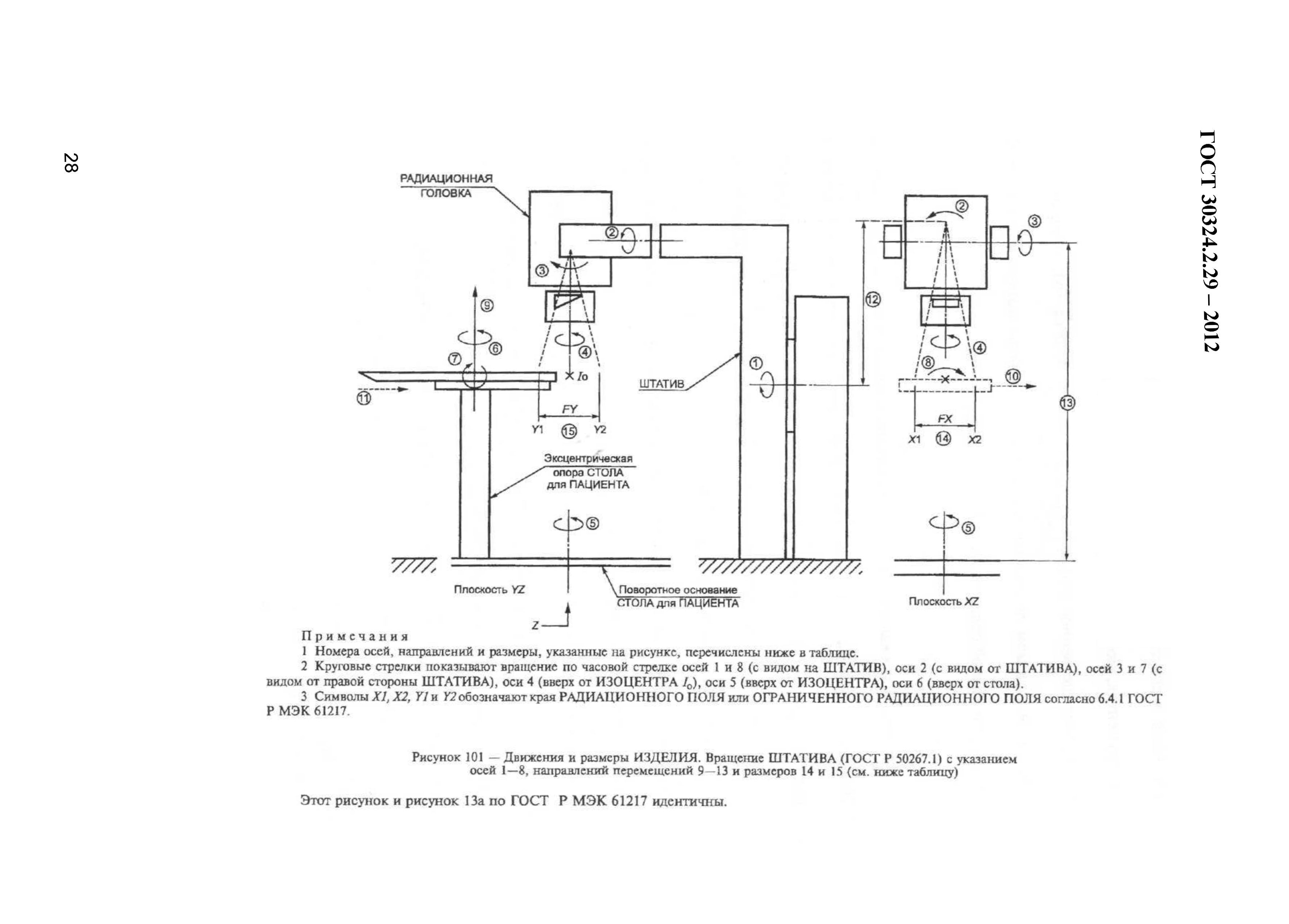 ГОСТ 30324.2.29-2012