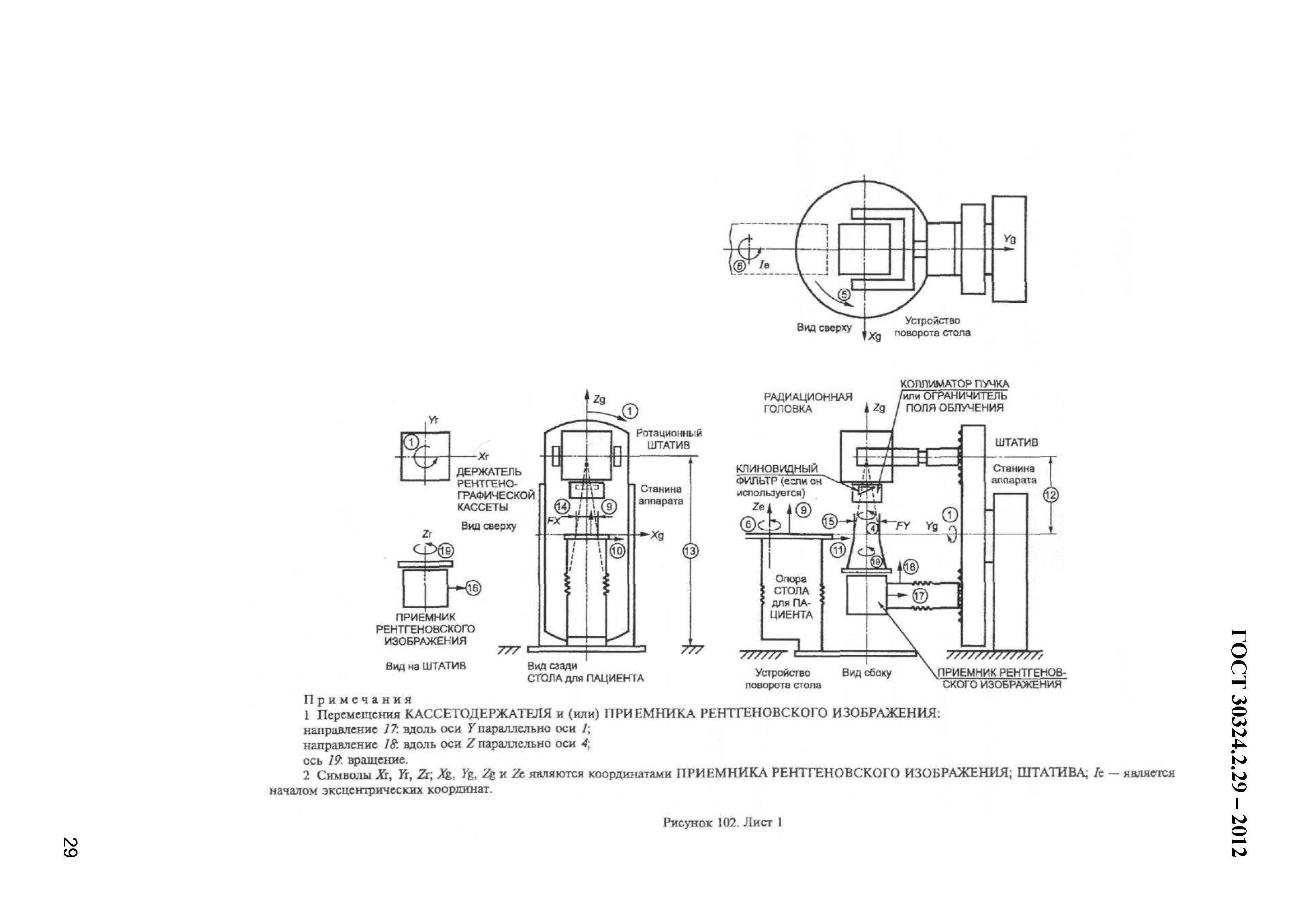 ГОСТ 30324.2.29-2012