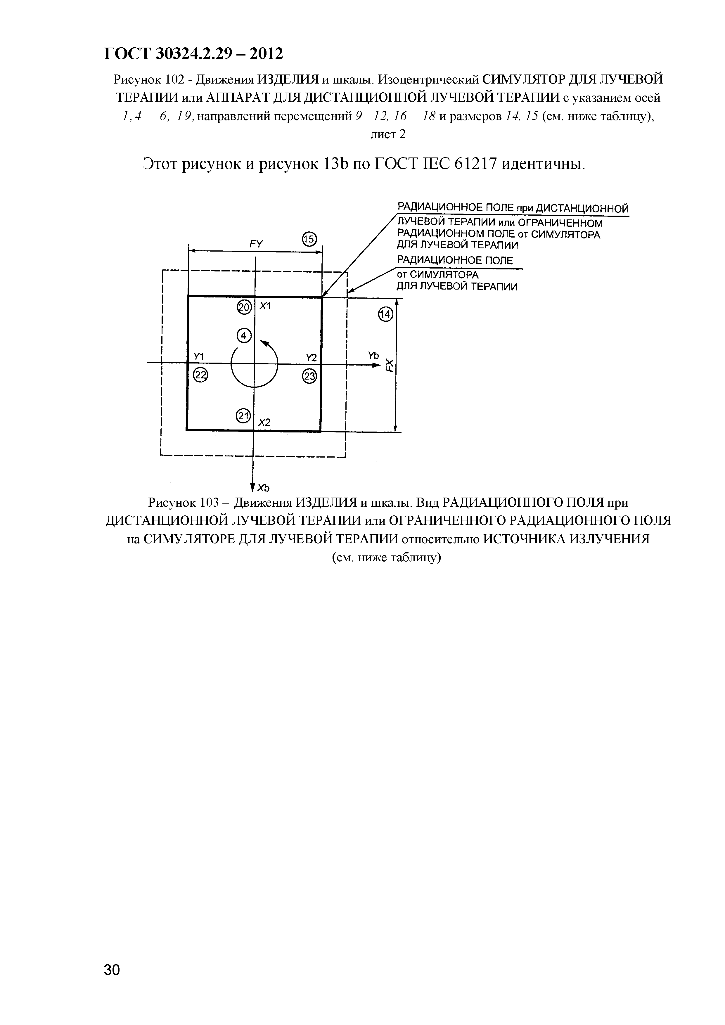 ГОСТ 30324.2.29-2012