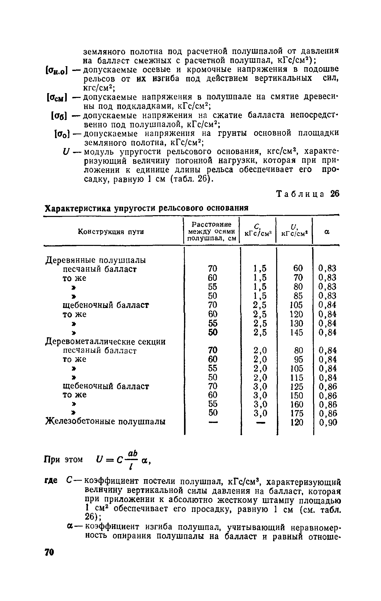 СН 78-79