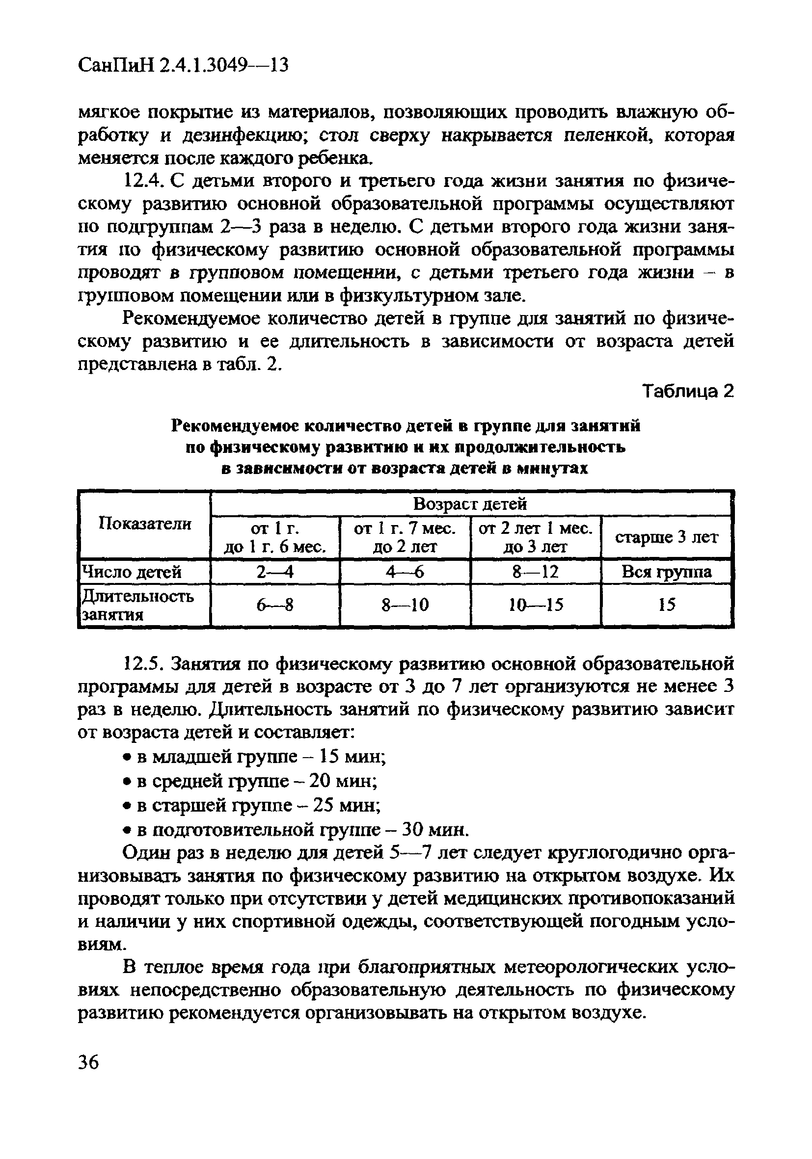 САНПИН В образовательных организациях 2.4.1.3049-13