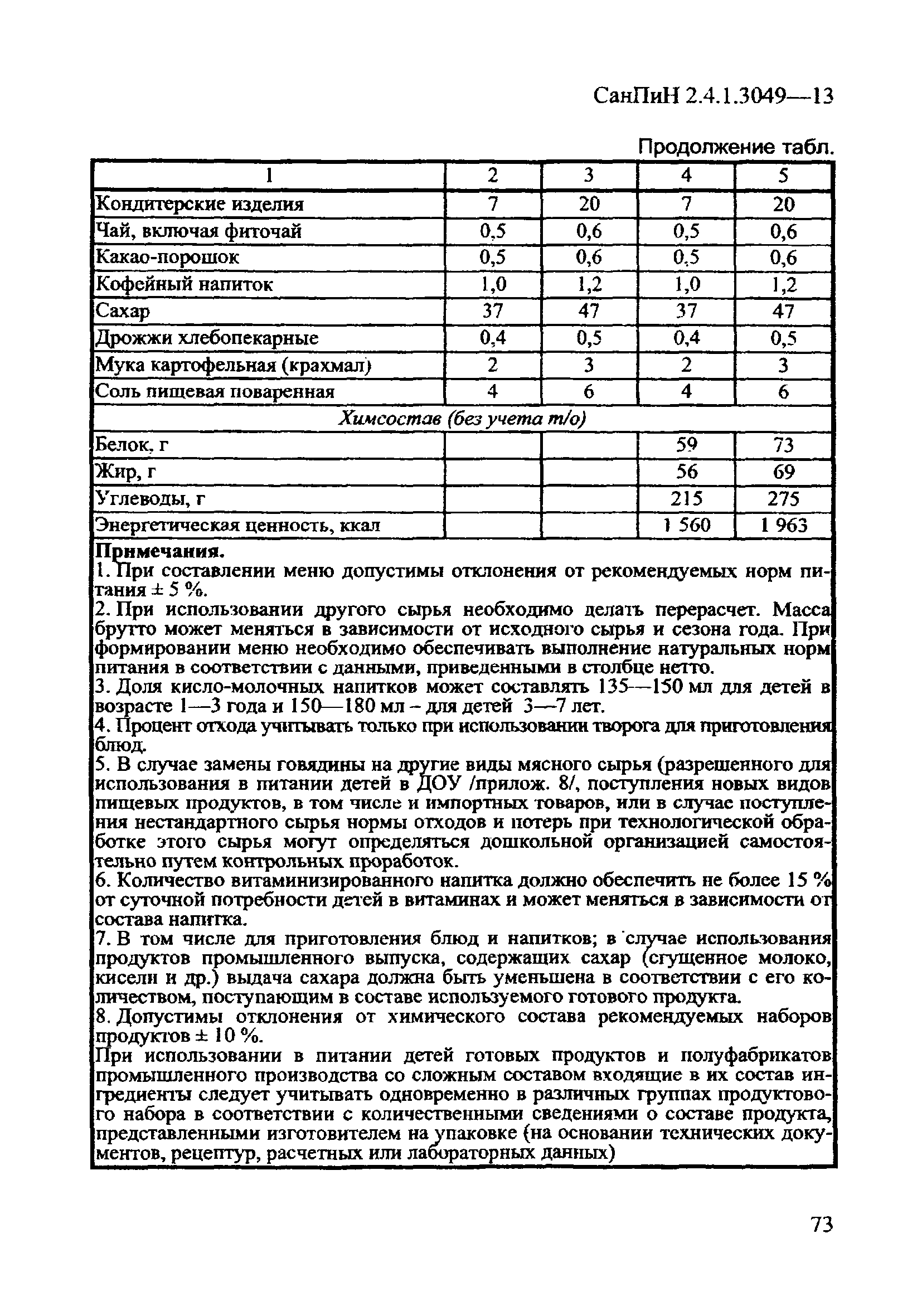 Требования санпин детской мебели