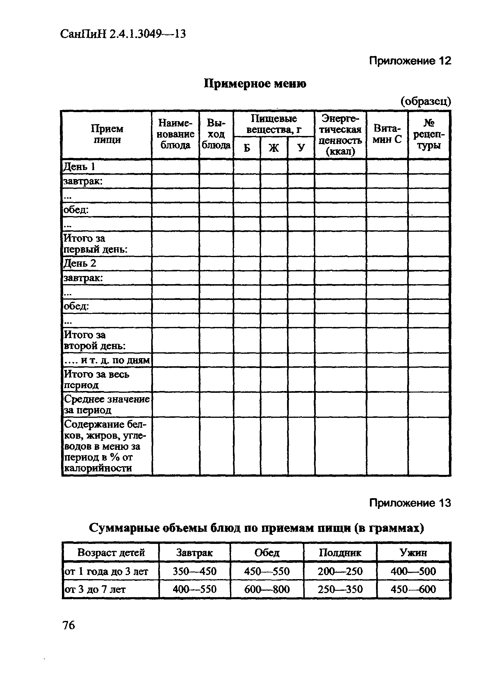 СанПиН 2.4.1.3049-13