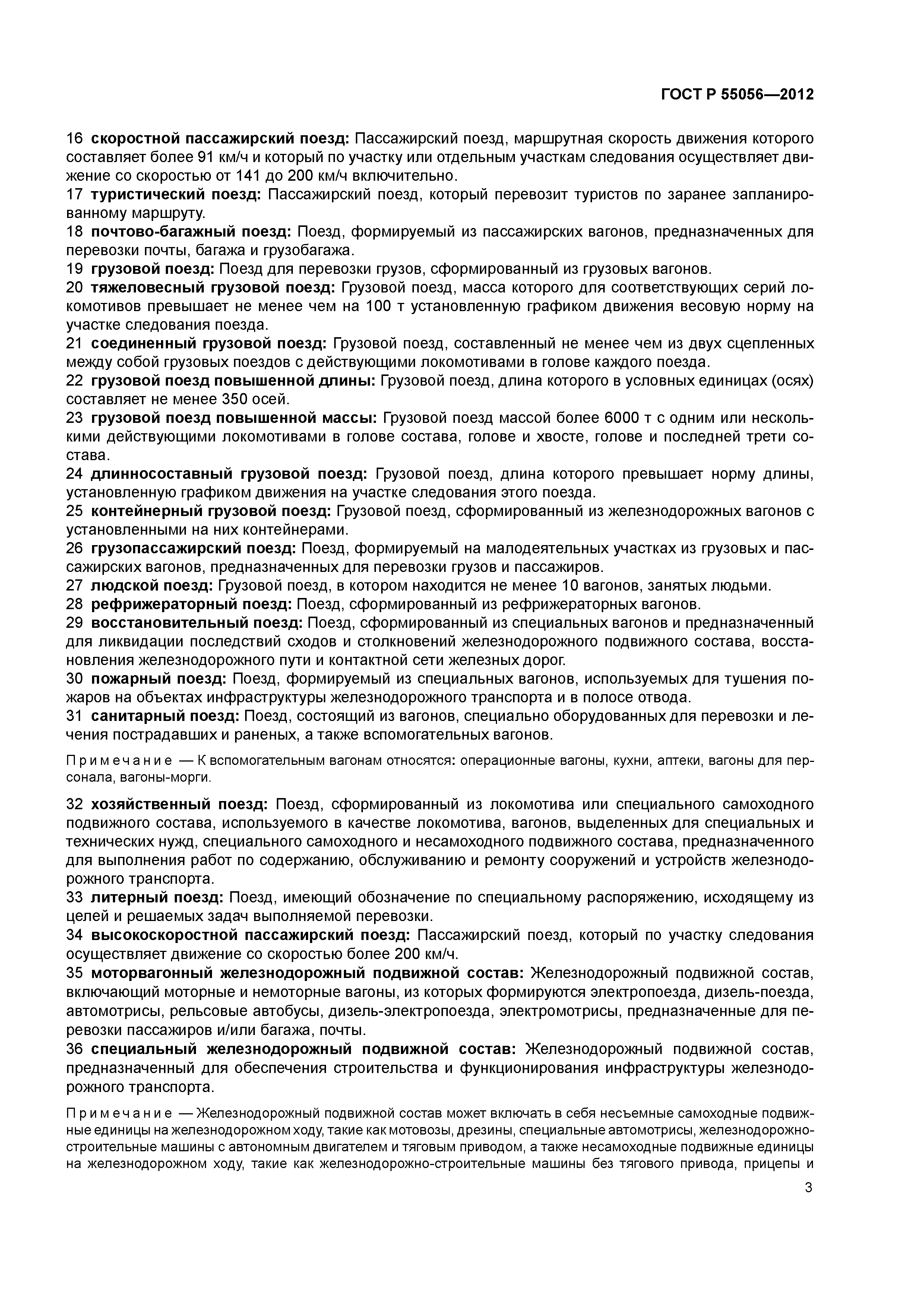 ГОСТ Р 55056-2012