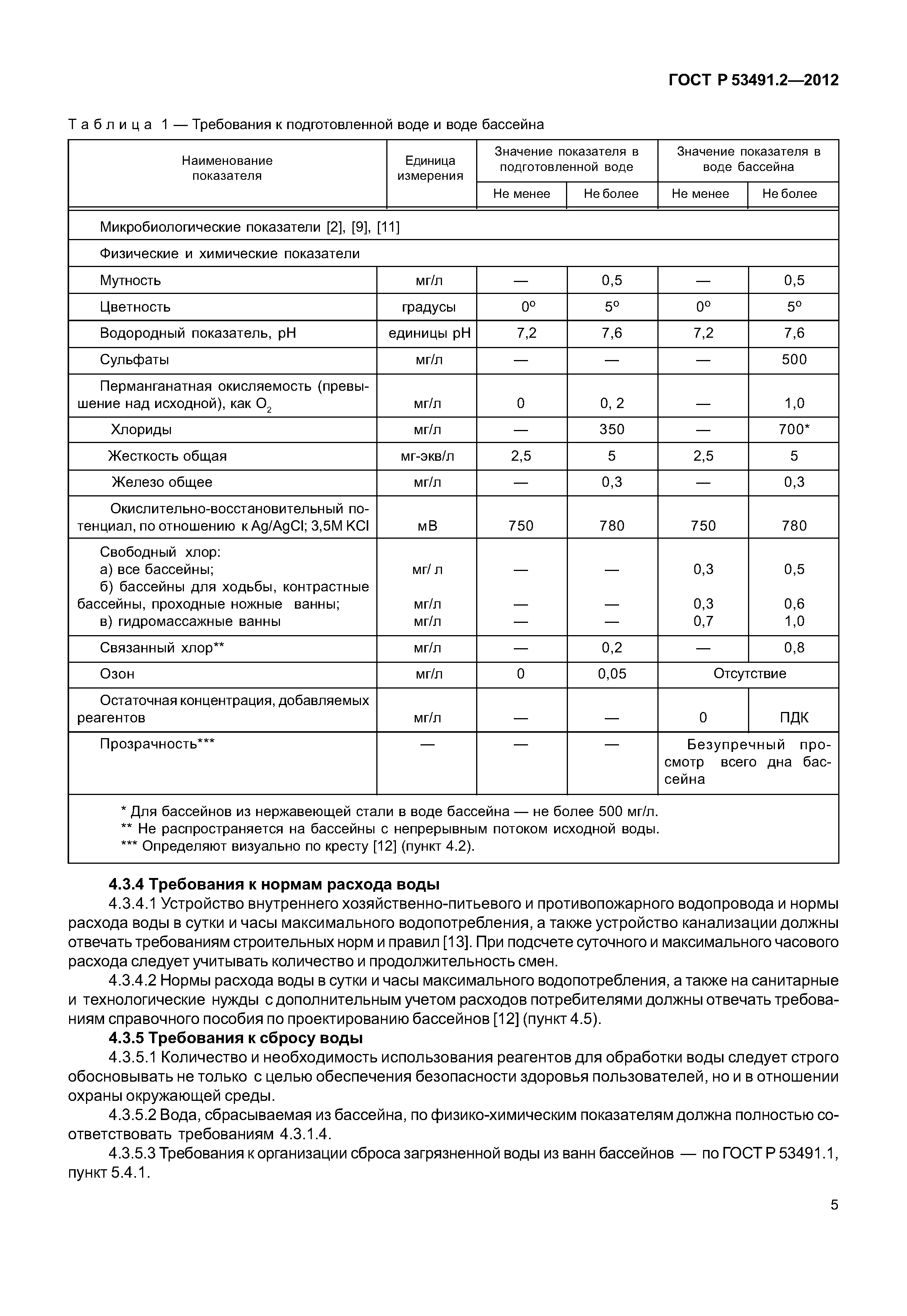 ГОСТ Р 53491.2-2012