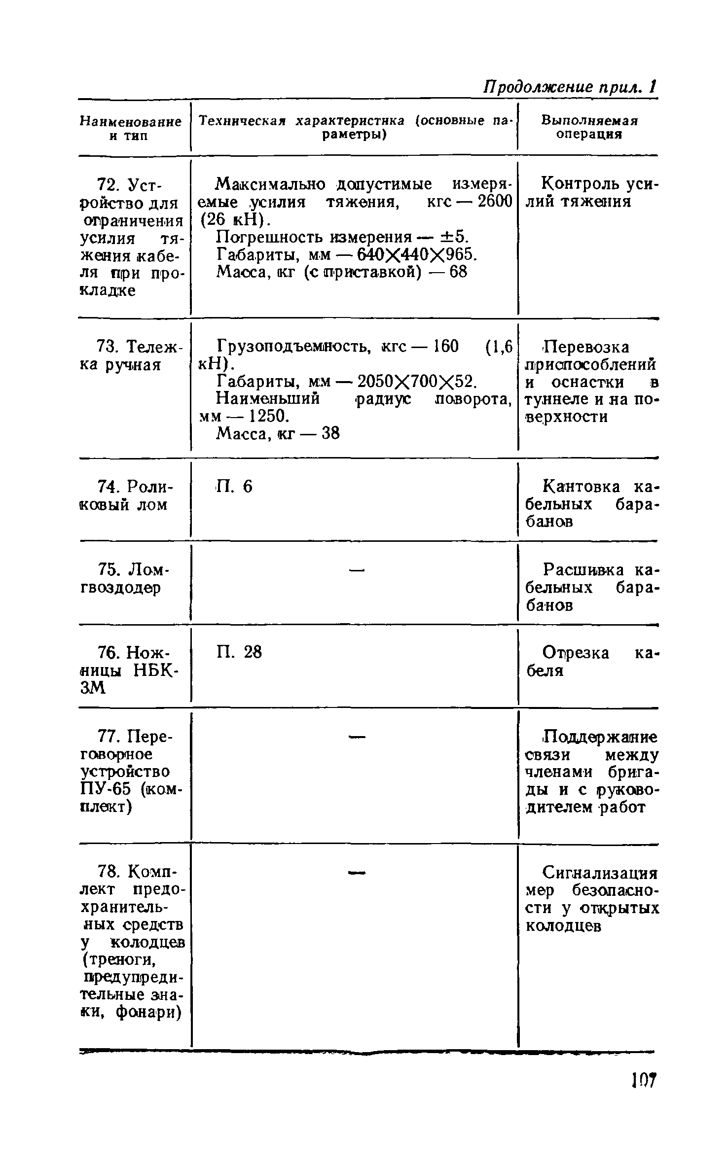 СН 85-74