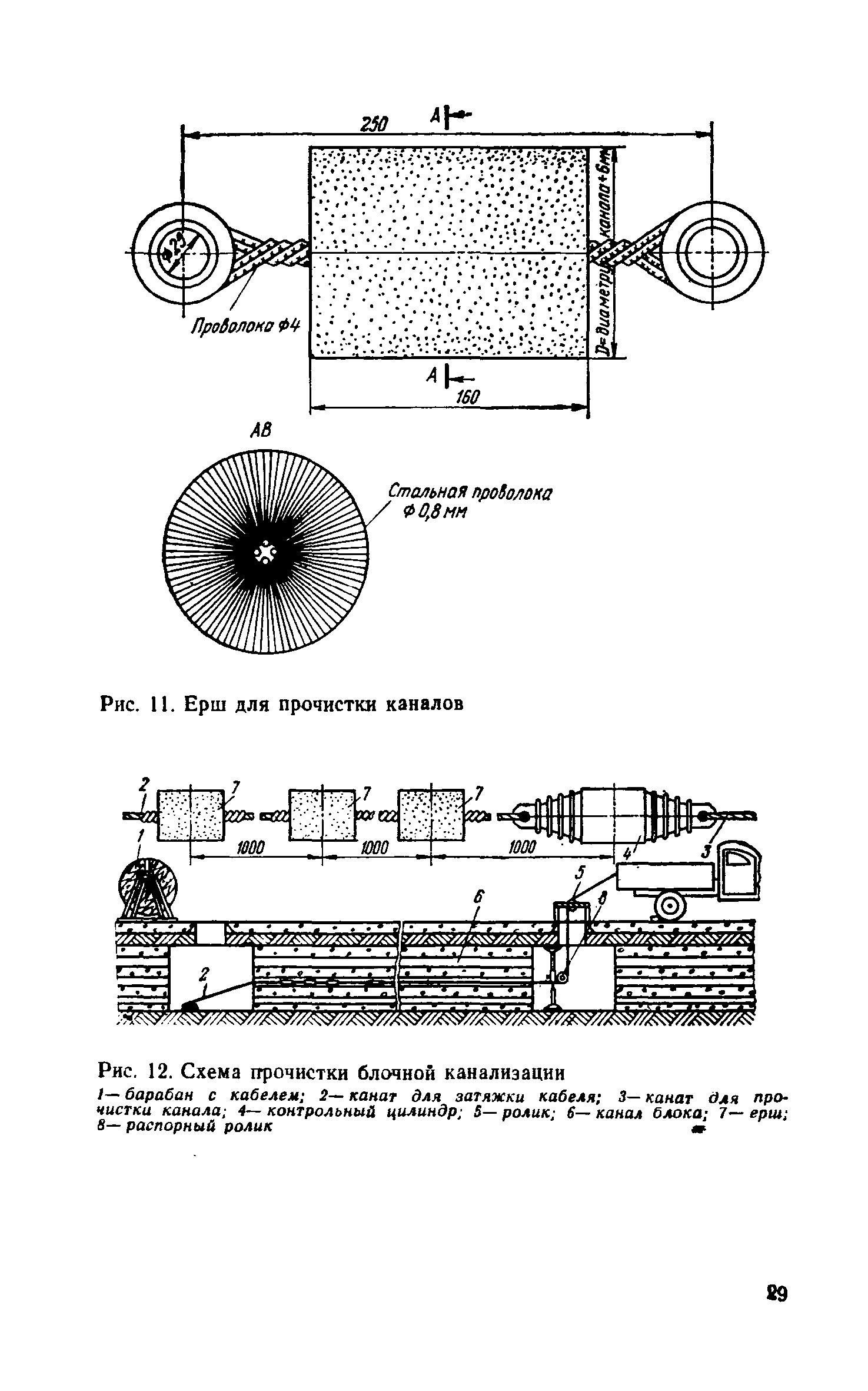 СН 85-74