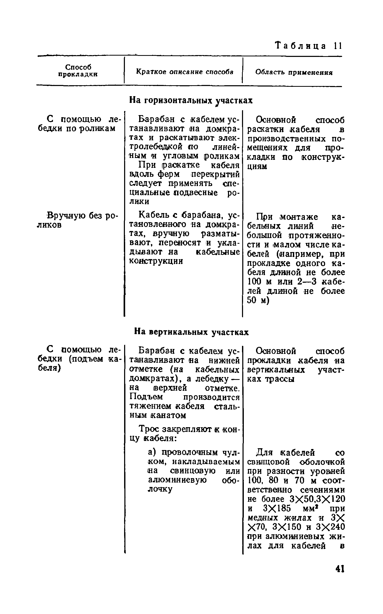 СН 85-74