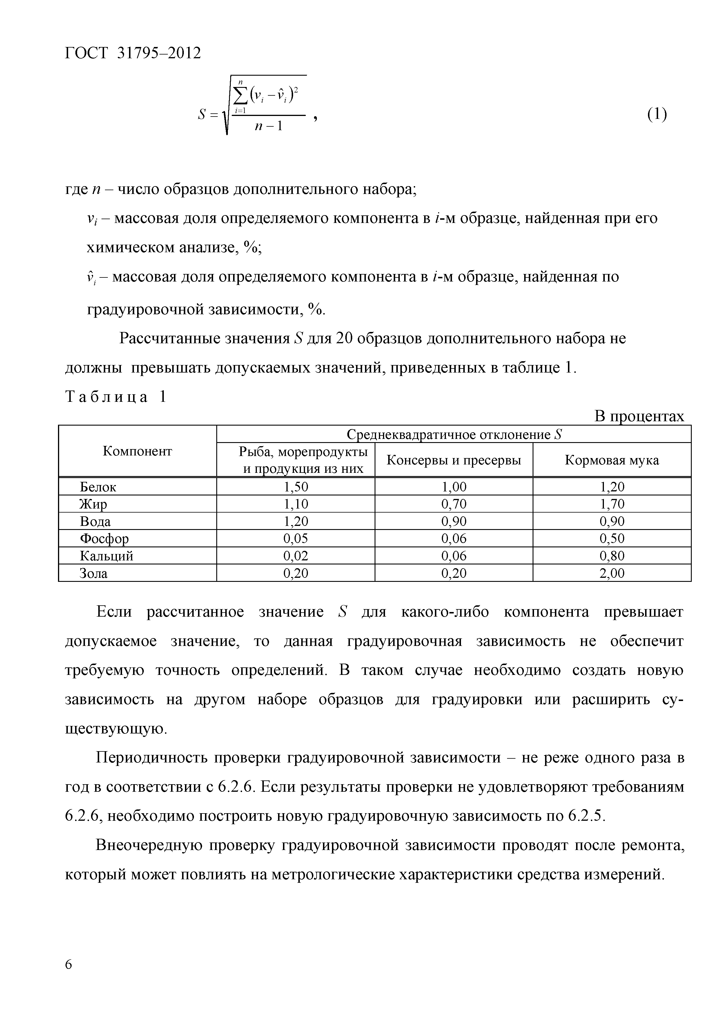 ГОСТ 31795-2012