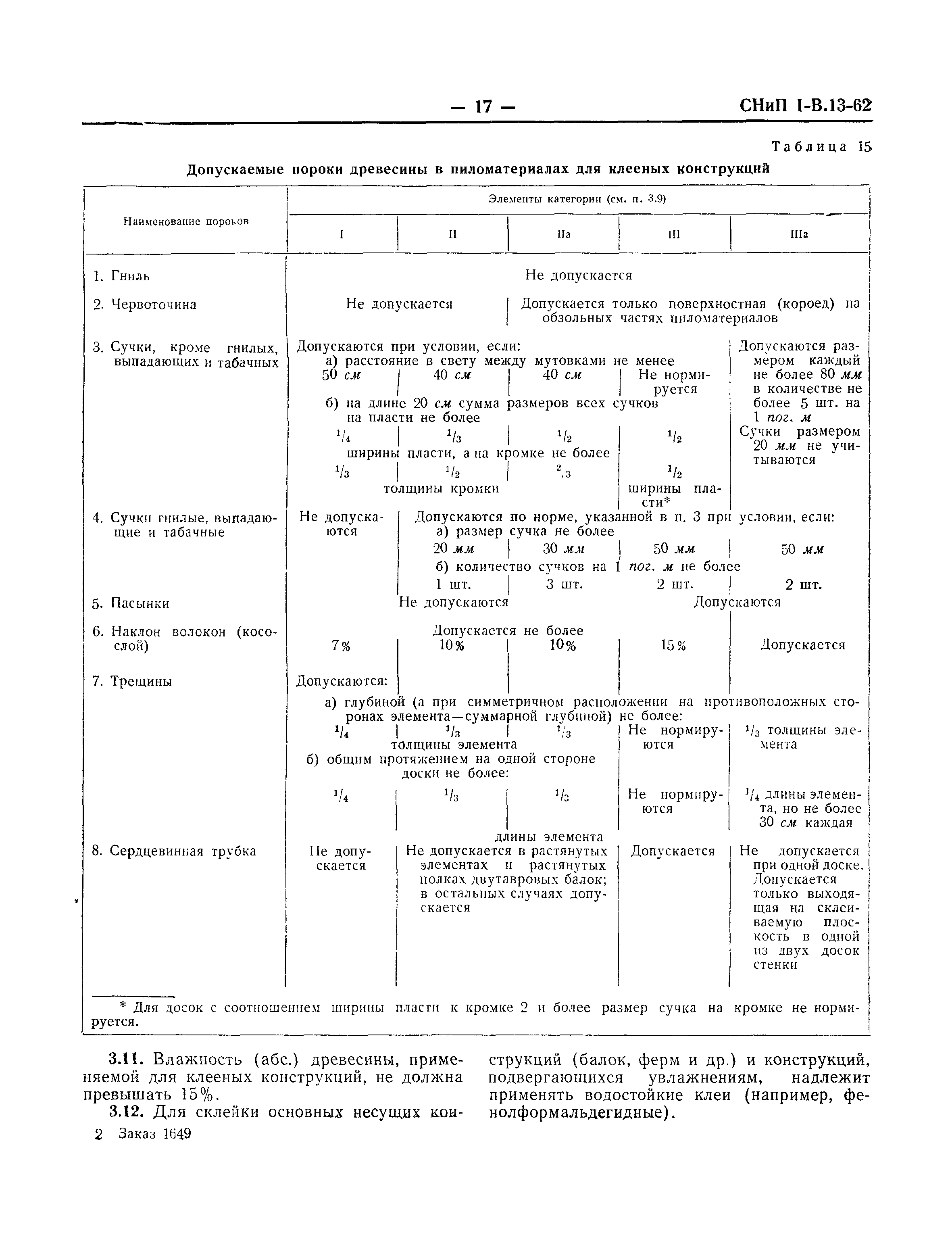 СНиП I-В.13-62