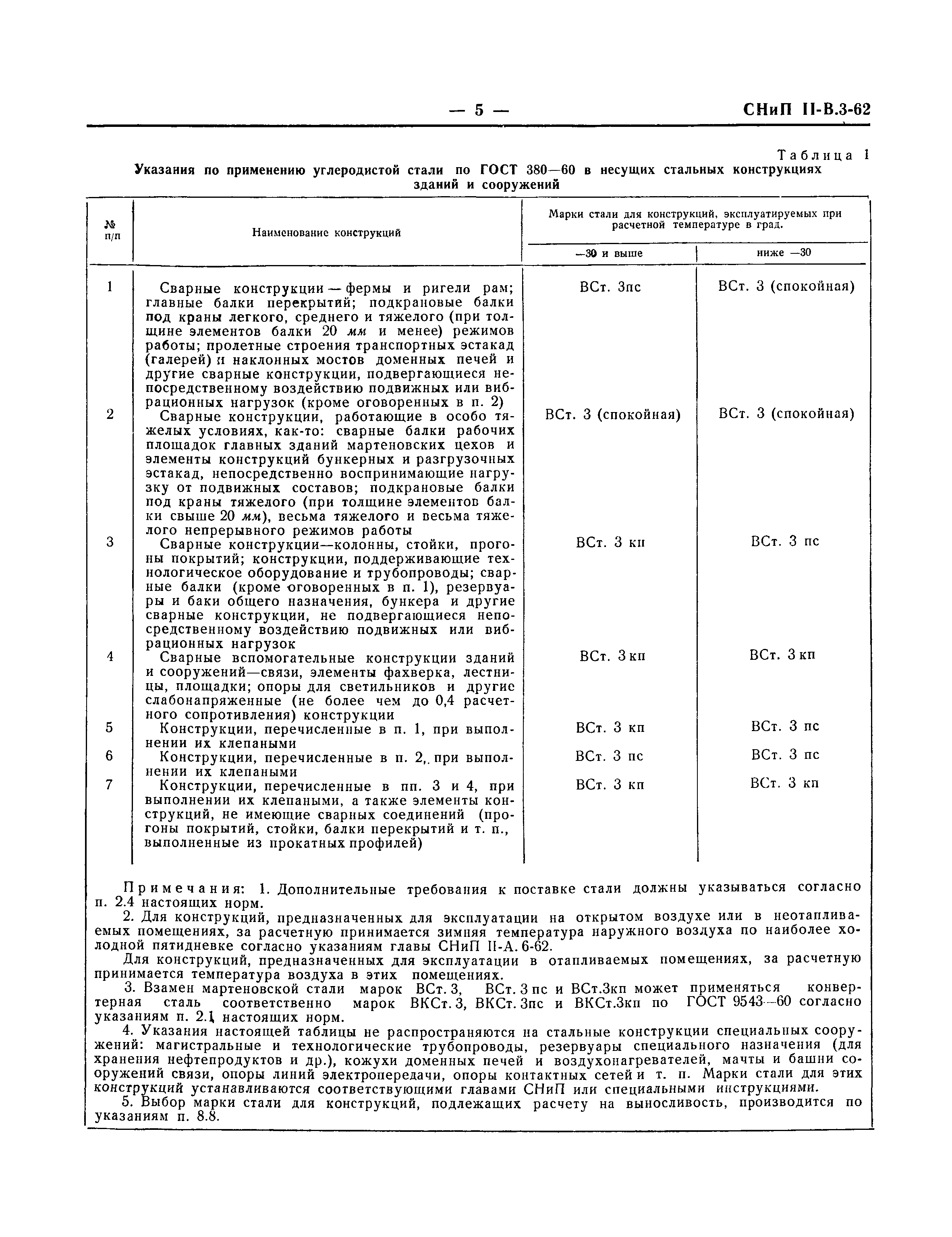 СНиП II-В.3-62