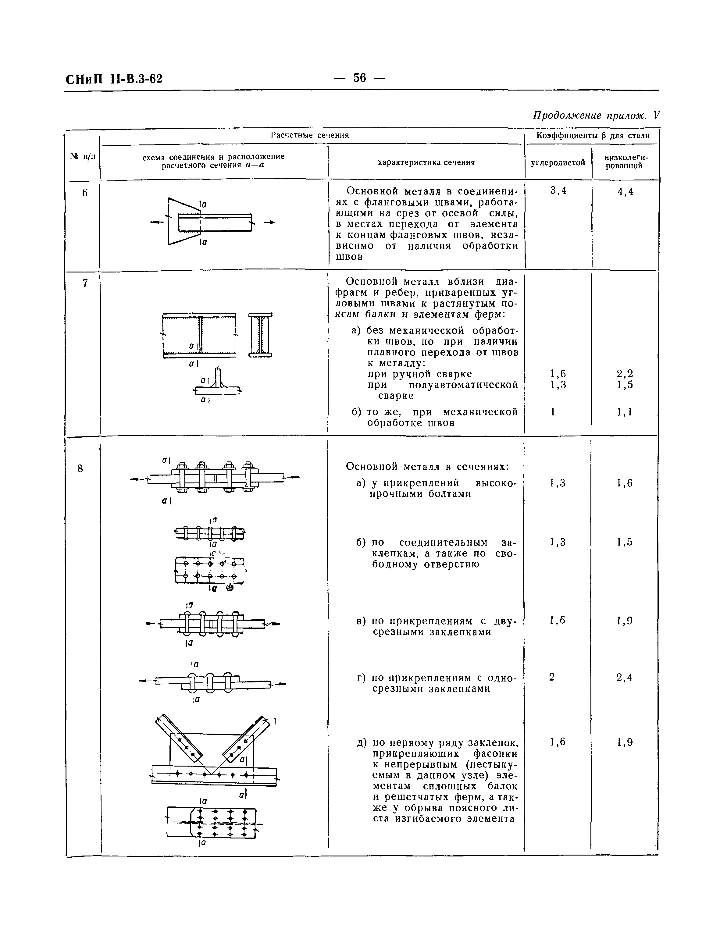 СНиП II-В.3-62