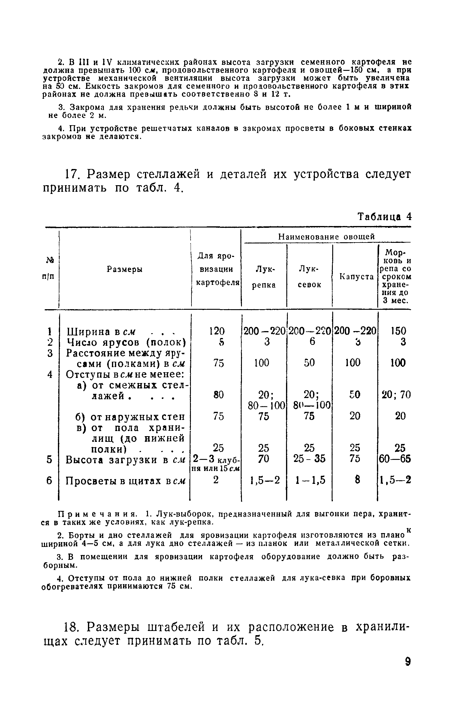 СН 63-59