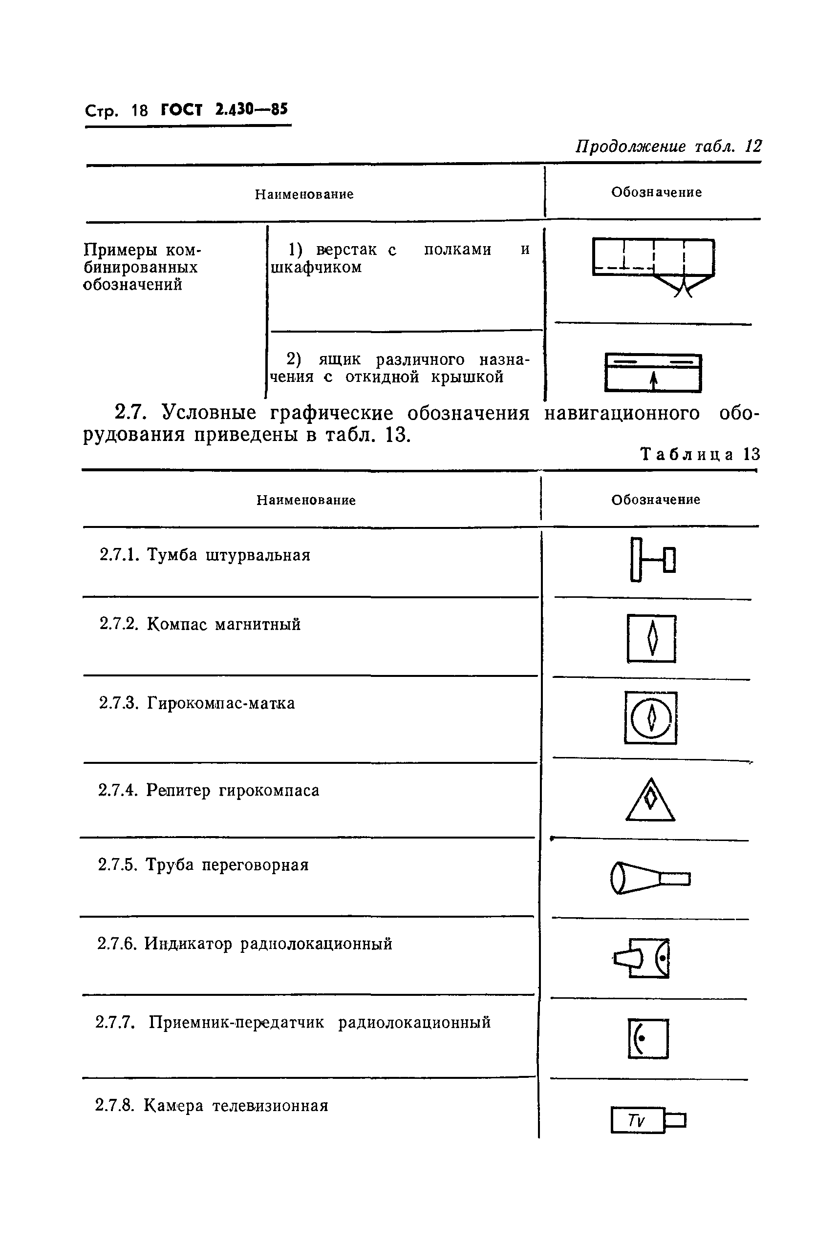 ГОСТ 2.430-85