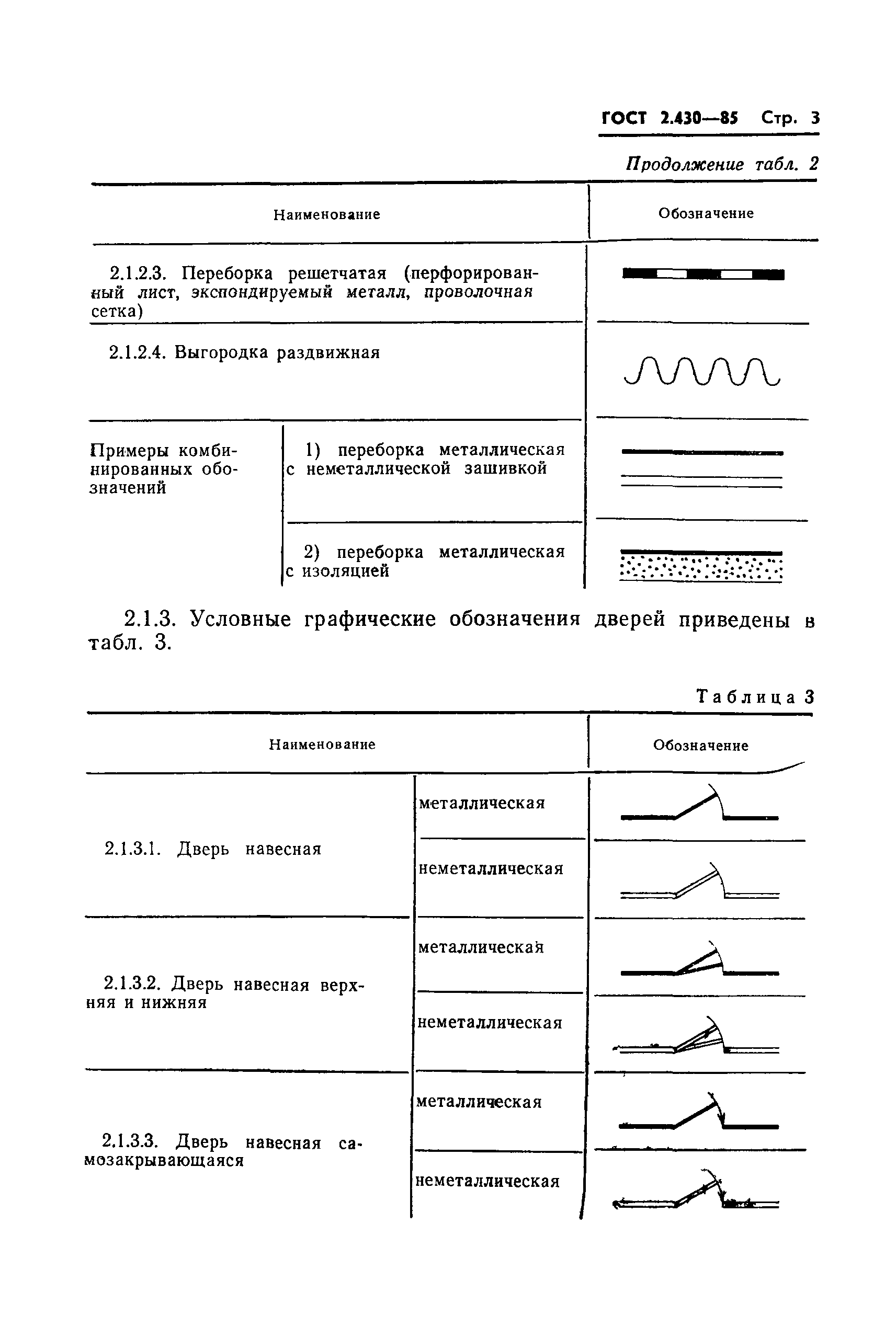 ГОСТ 2.430-85