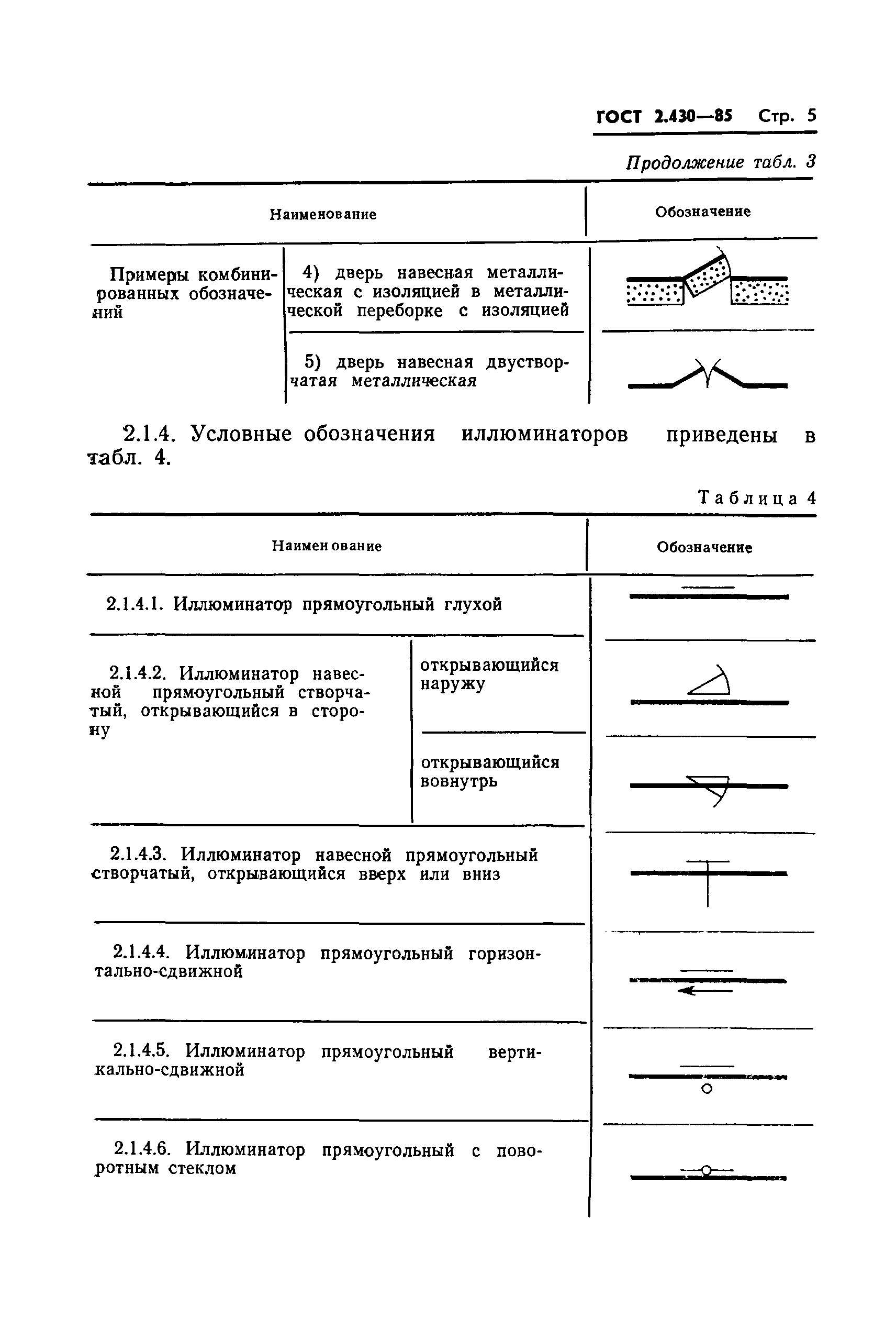 ГОСТ 2.430-85