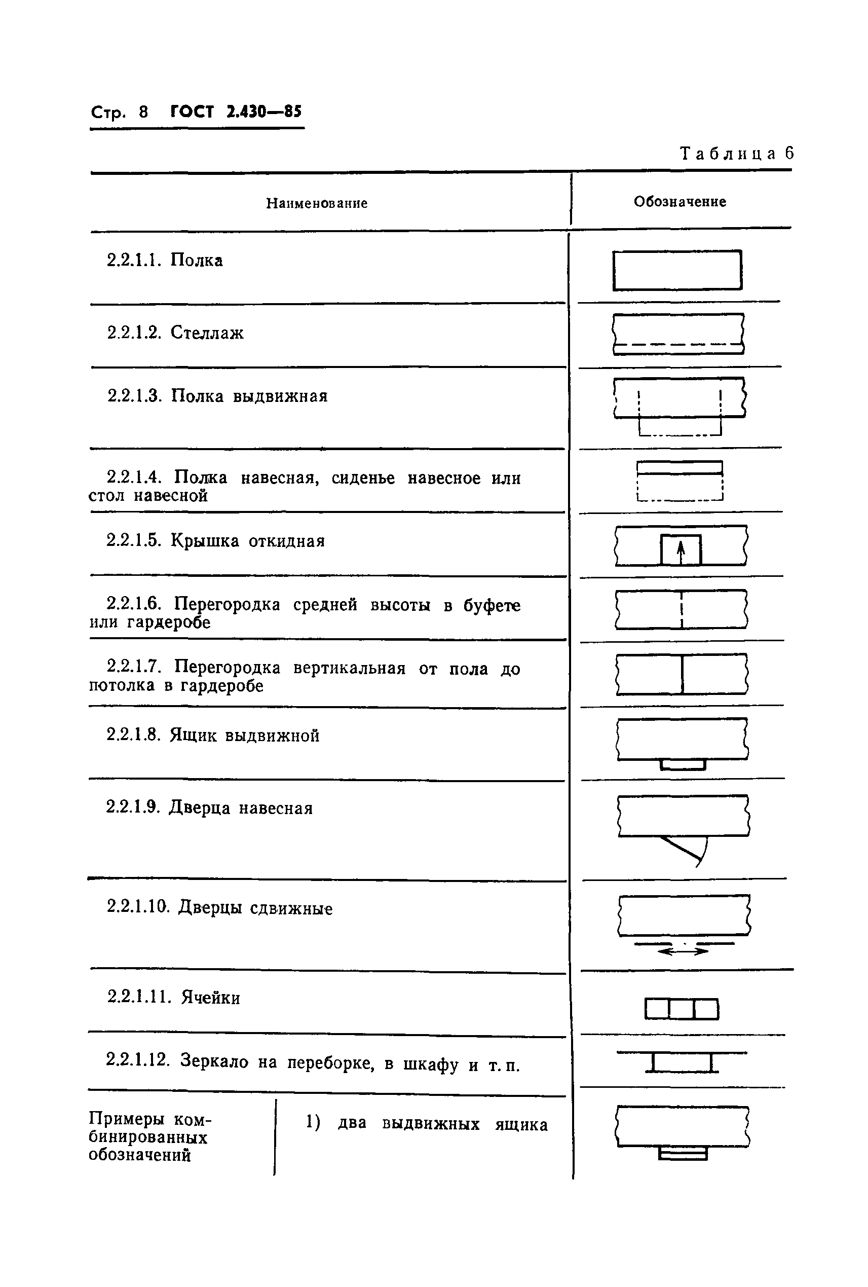 ГОСТ 2.430-85