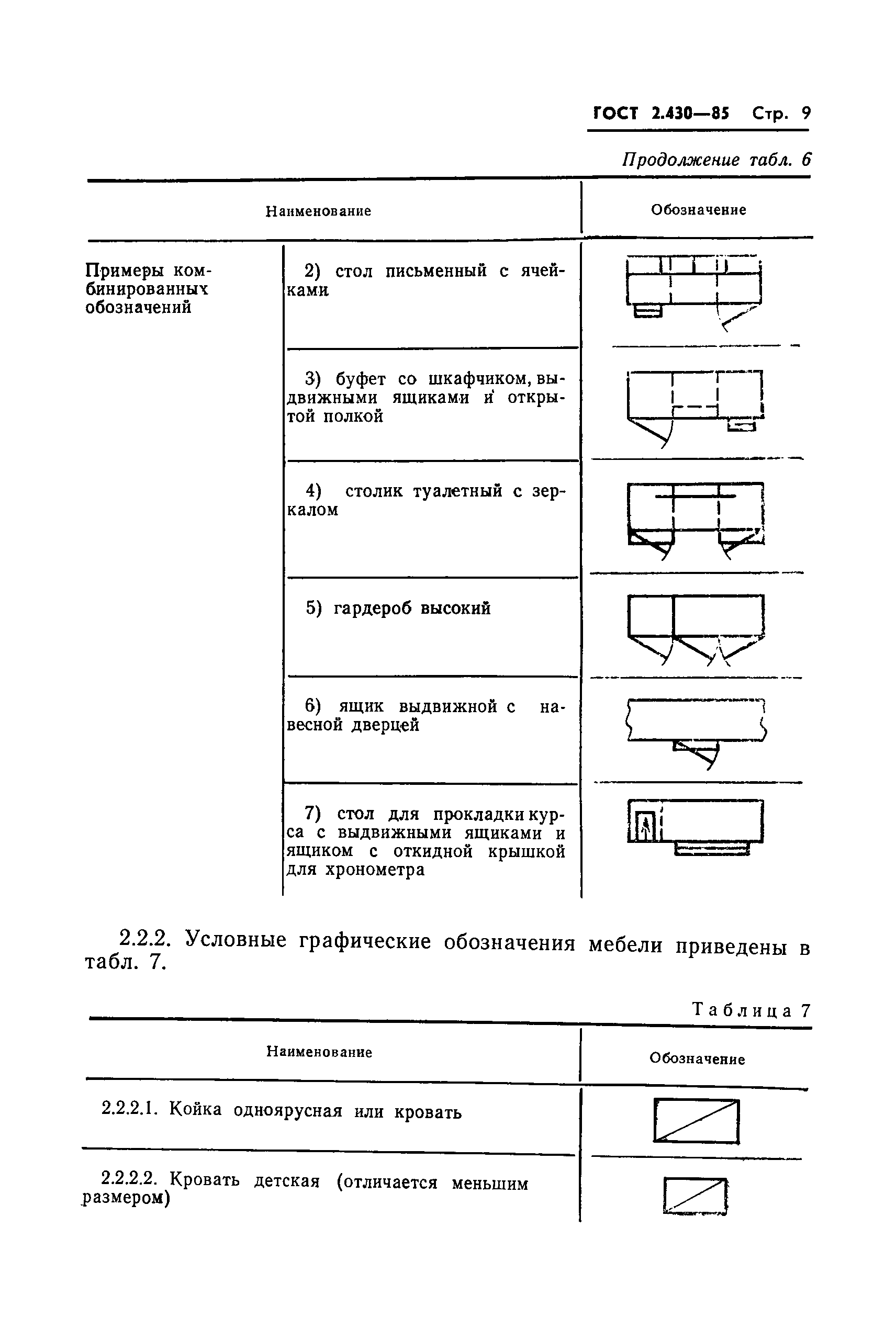 ГОСТ 2.430-85