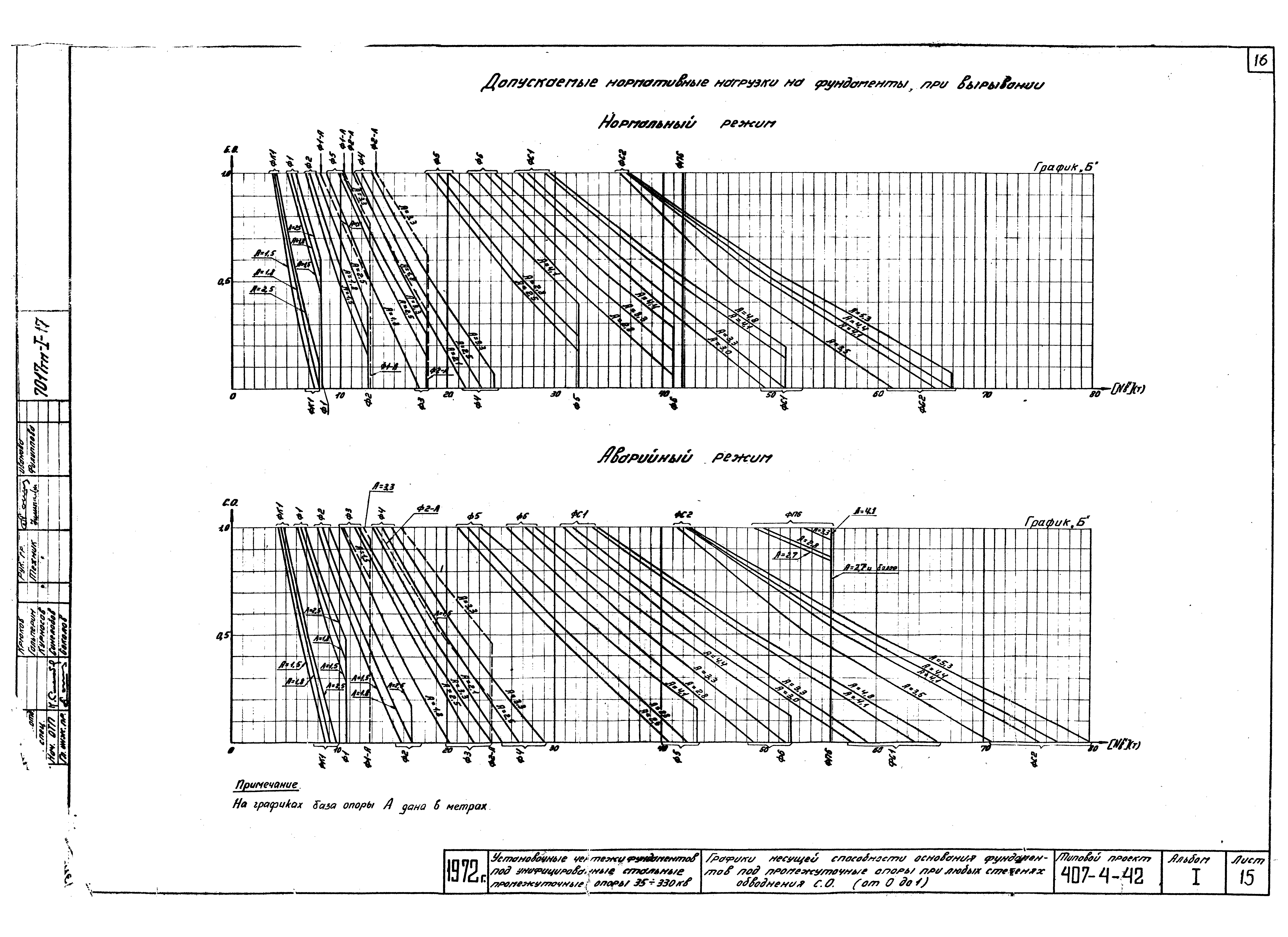 Типовой проект 407-4-42