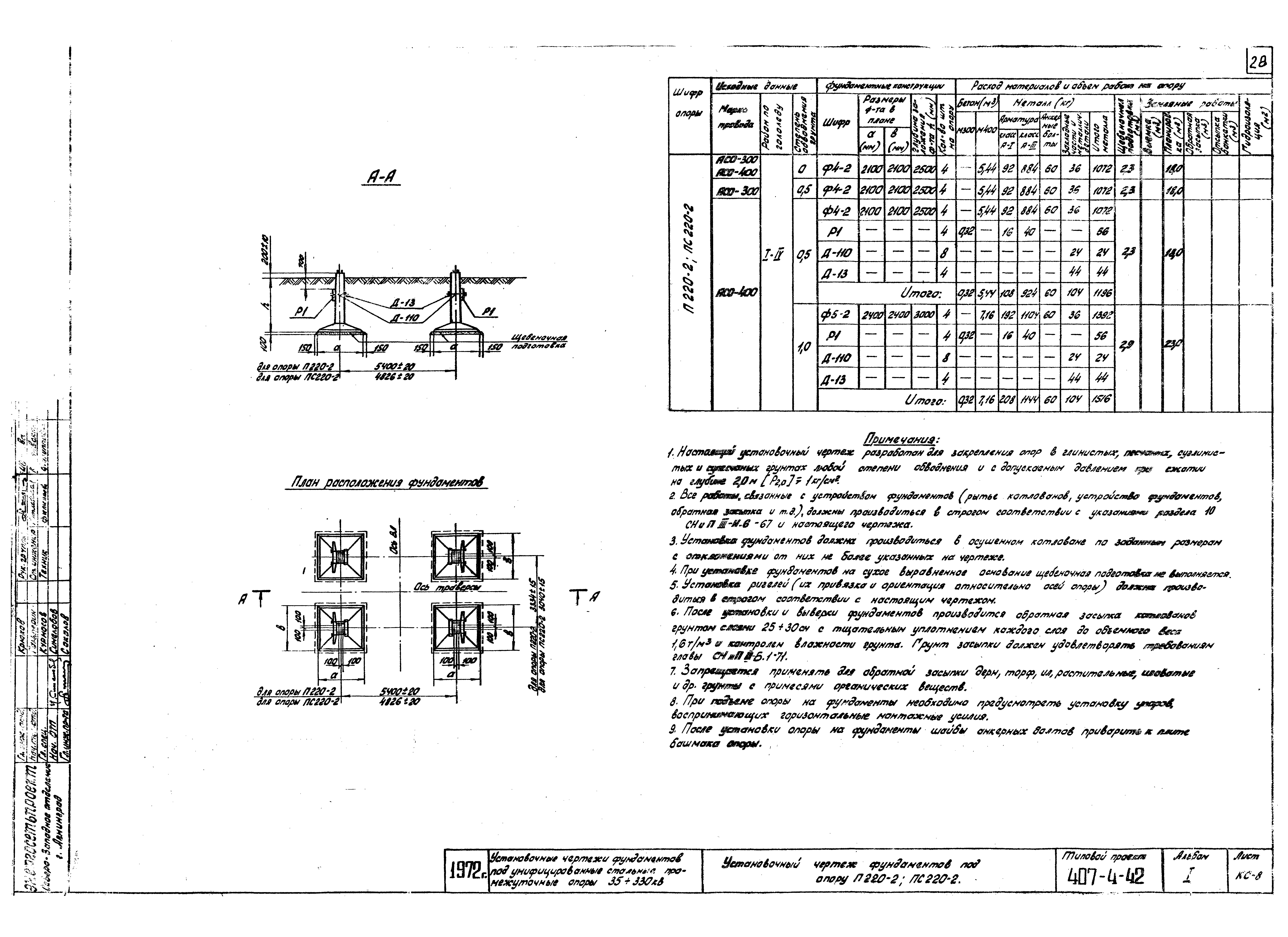 Типовой проект 407-4-42