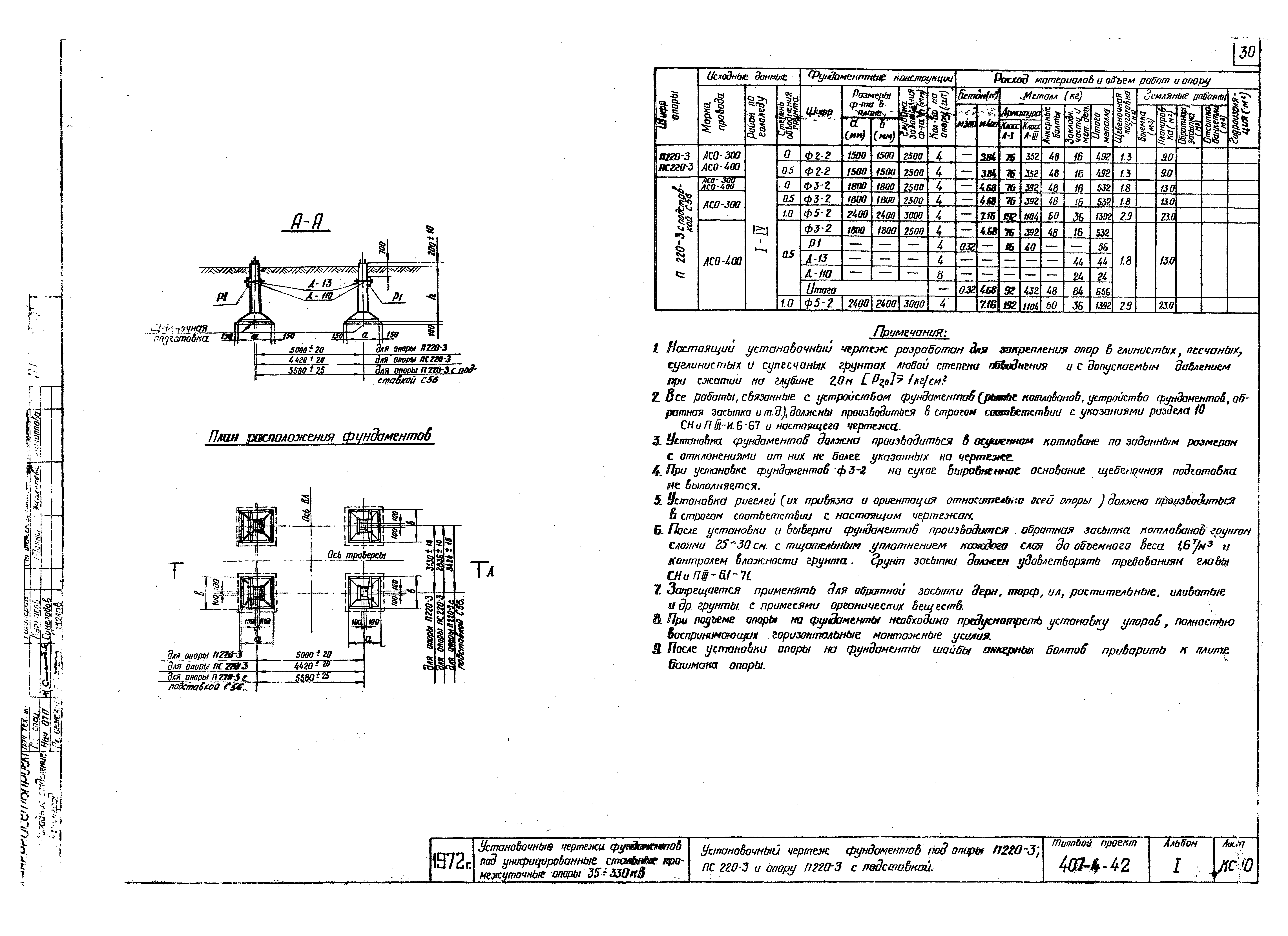 Типовой проект 407-4-42