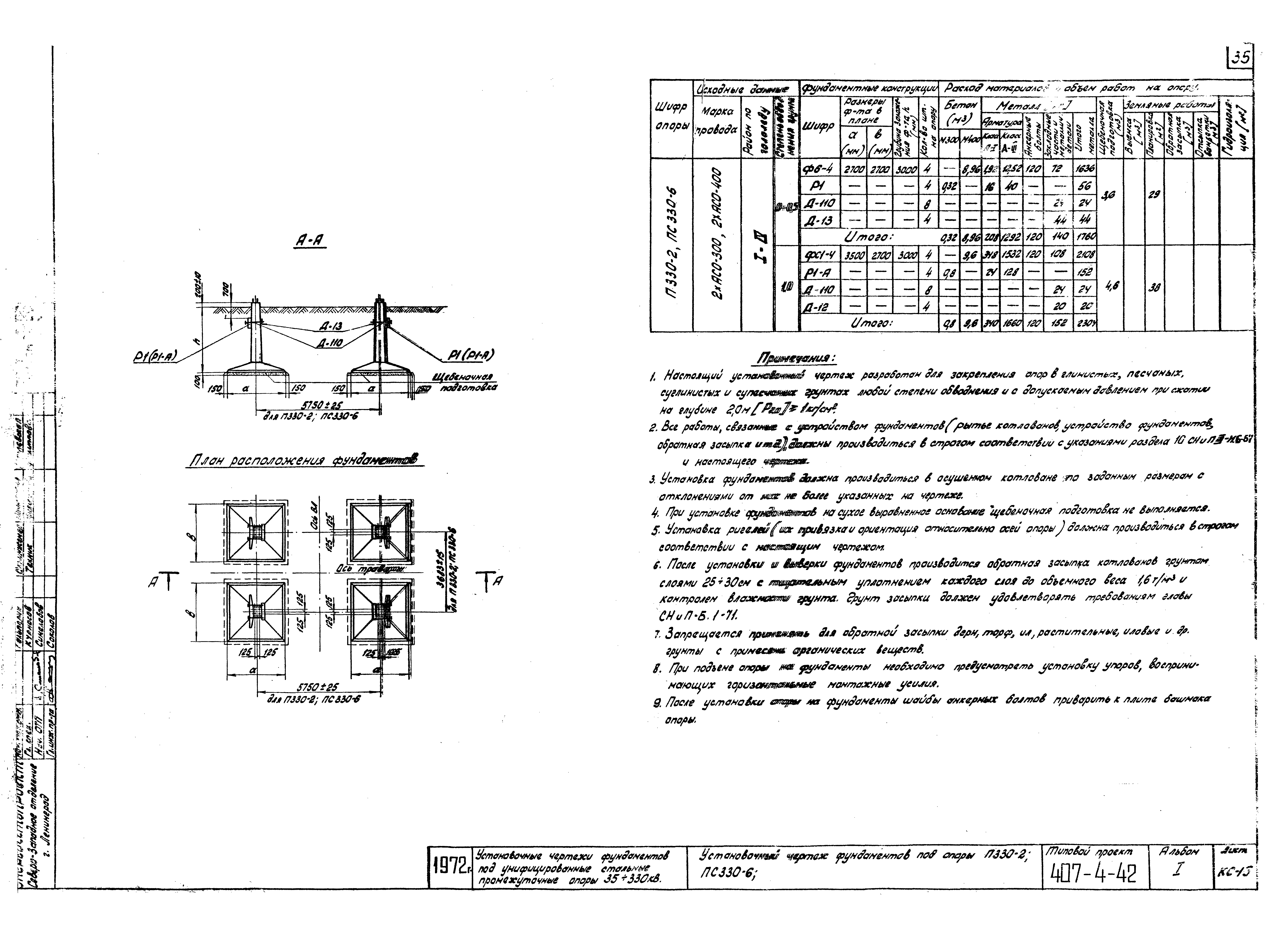 Типовой проект 407-4-42