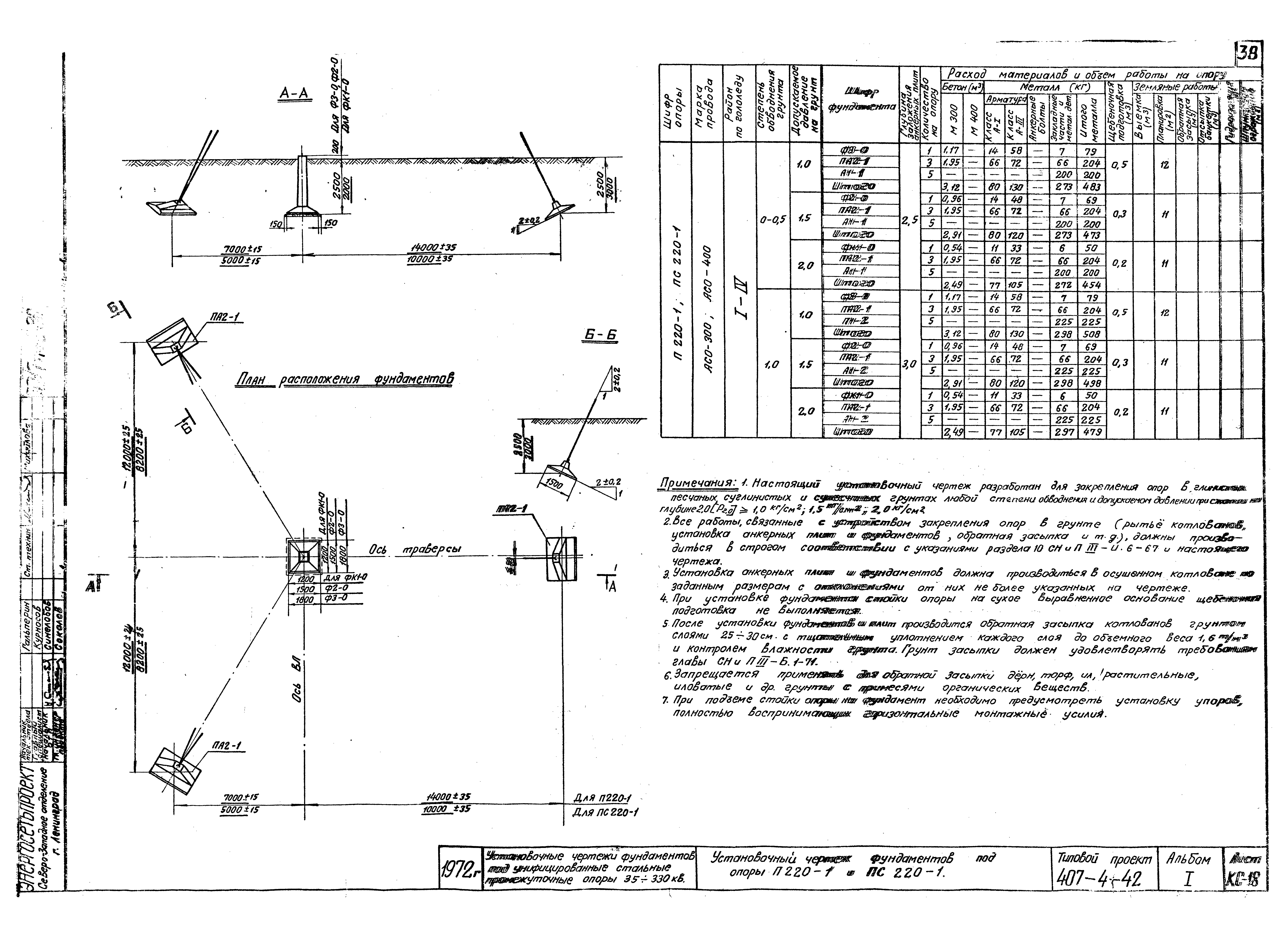 Типовой проект 407-4-42