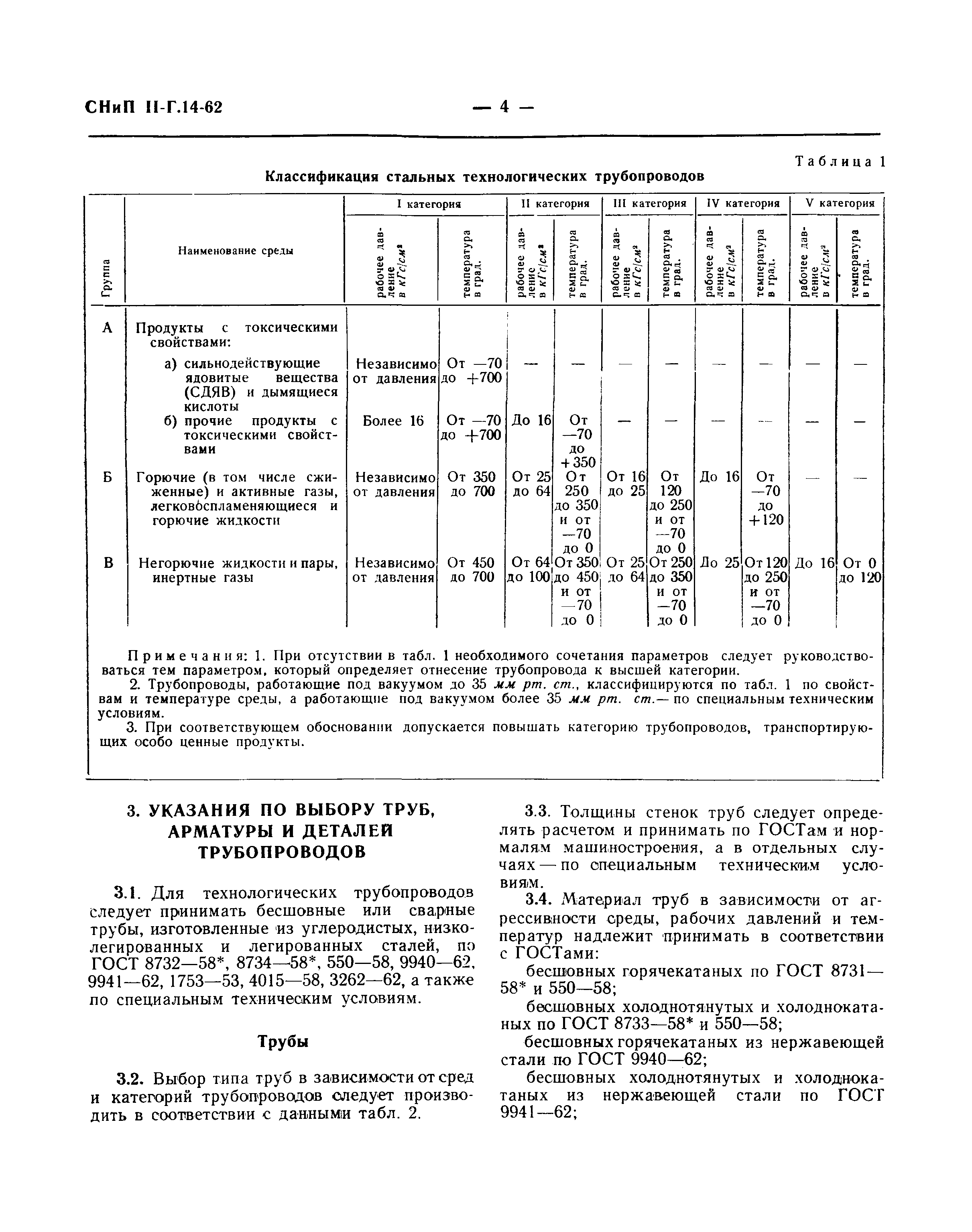 СНиП II-Г.14-62