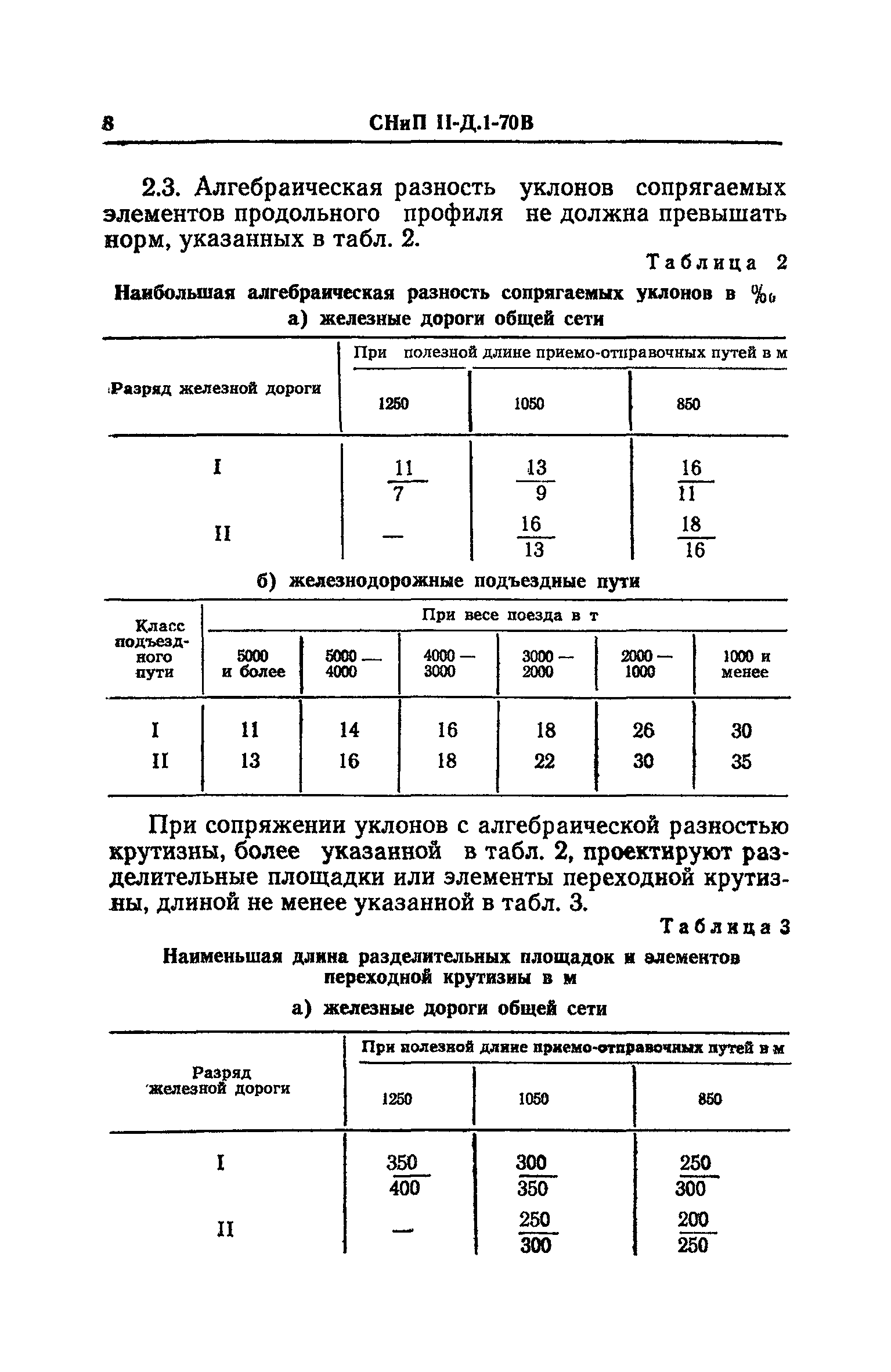 СНиП II-Д.1-70В