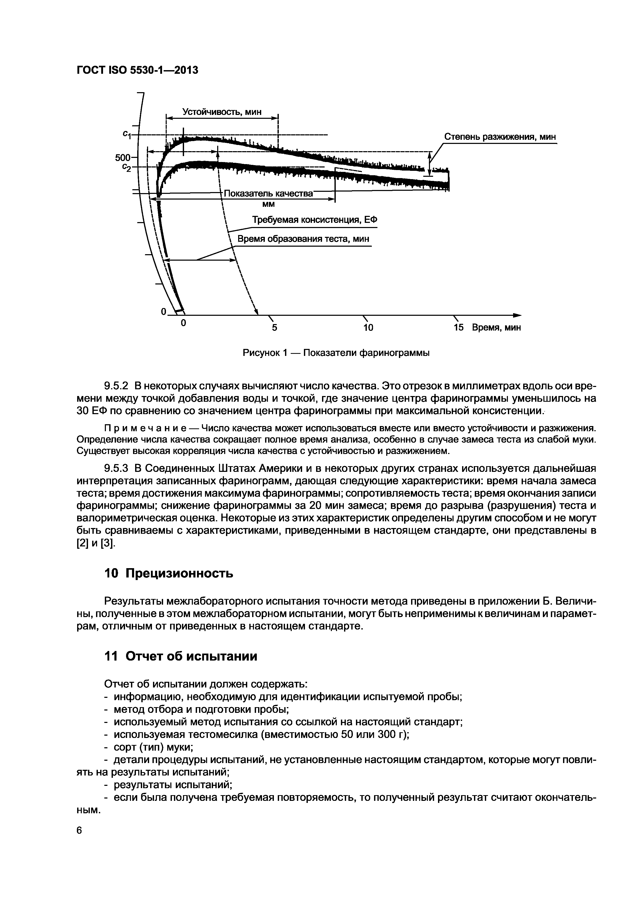 ГОСТ ISO 5530-1-2013