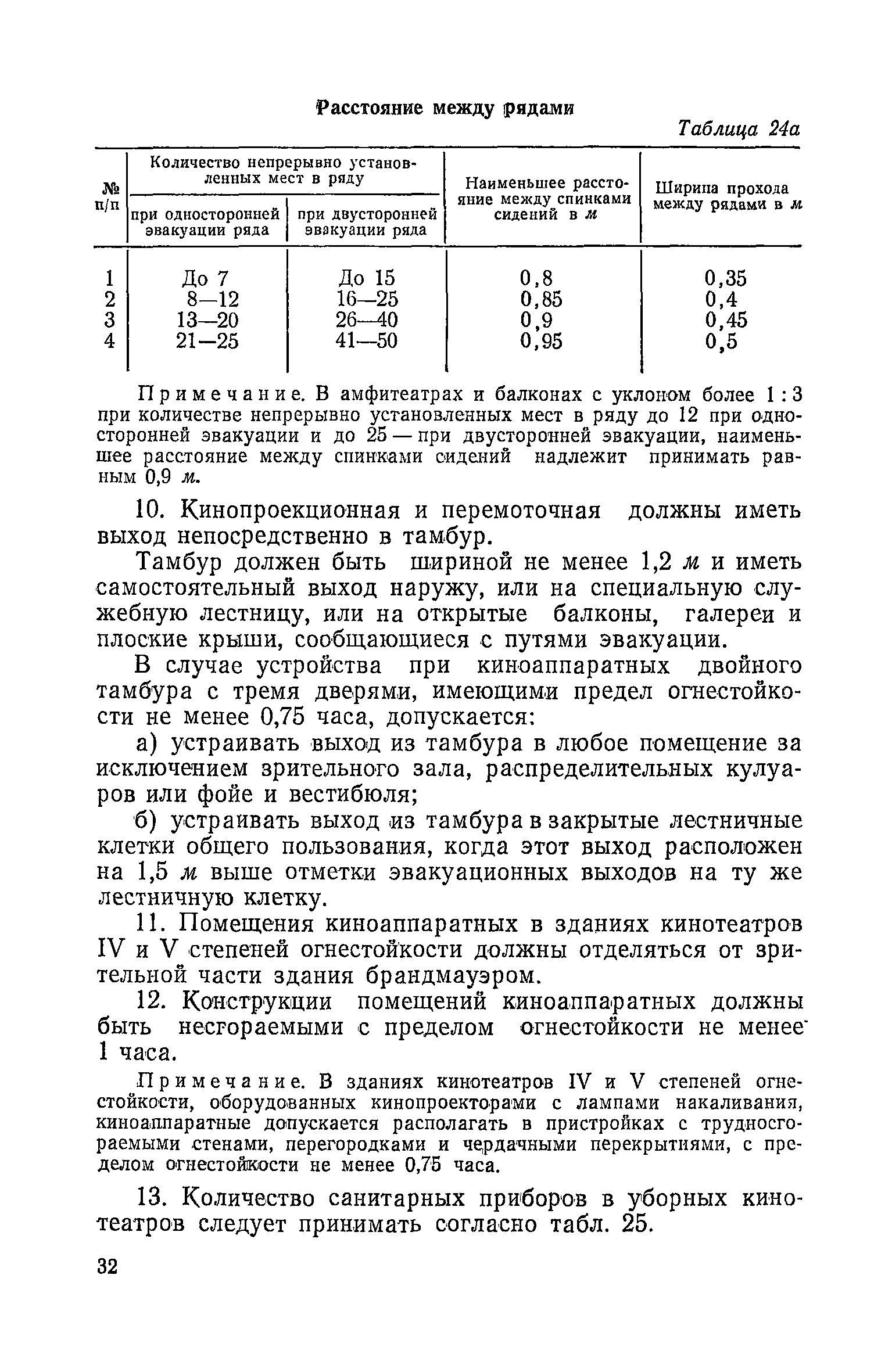 СНиП II-В.11-58