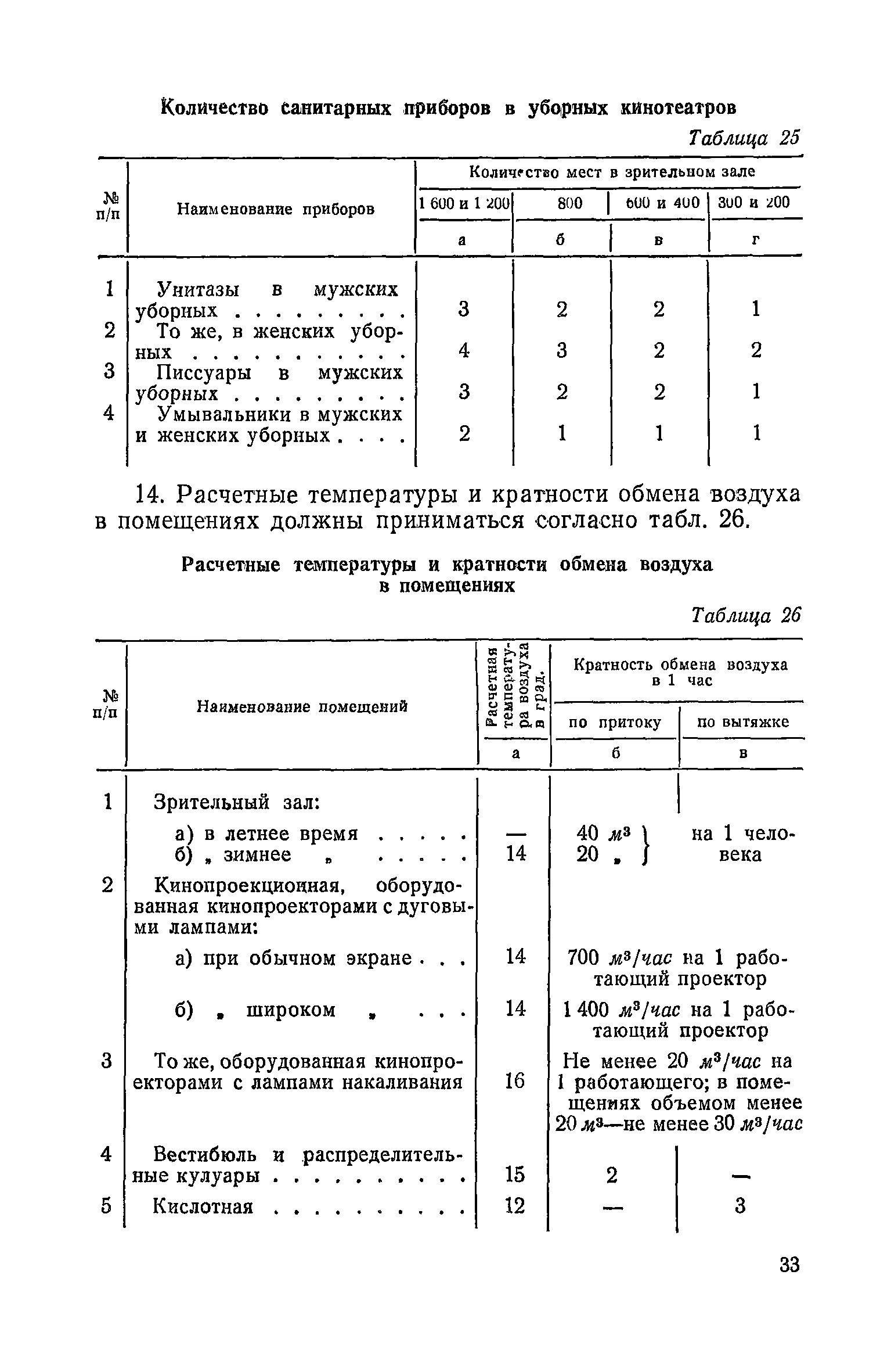 СНиП II-В.11-58