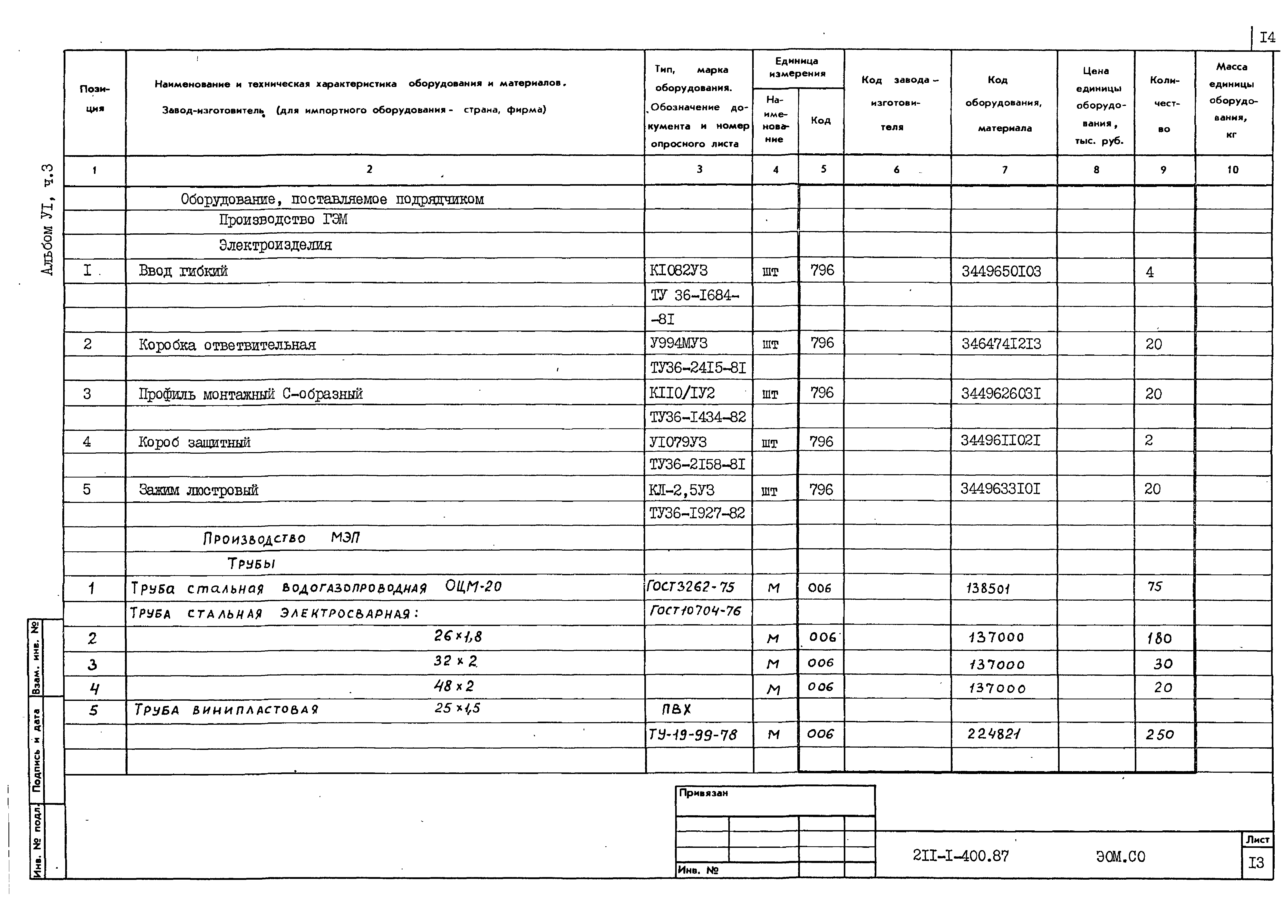 Типовой проект 211-1-400.87