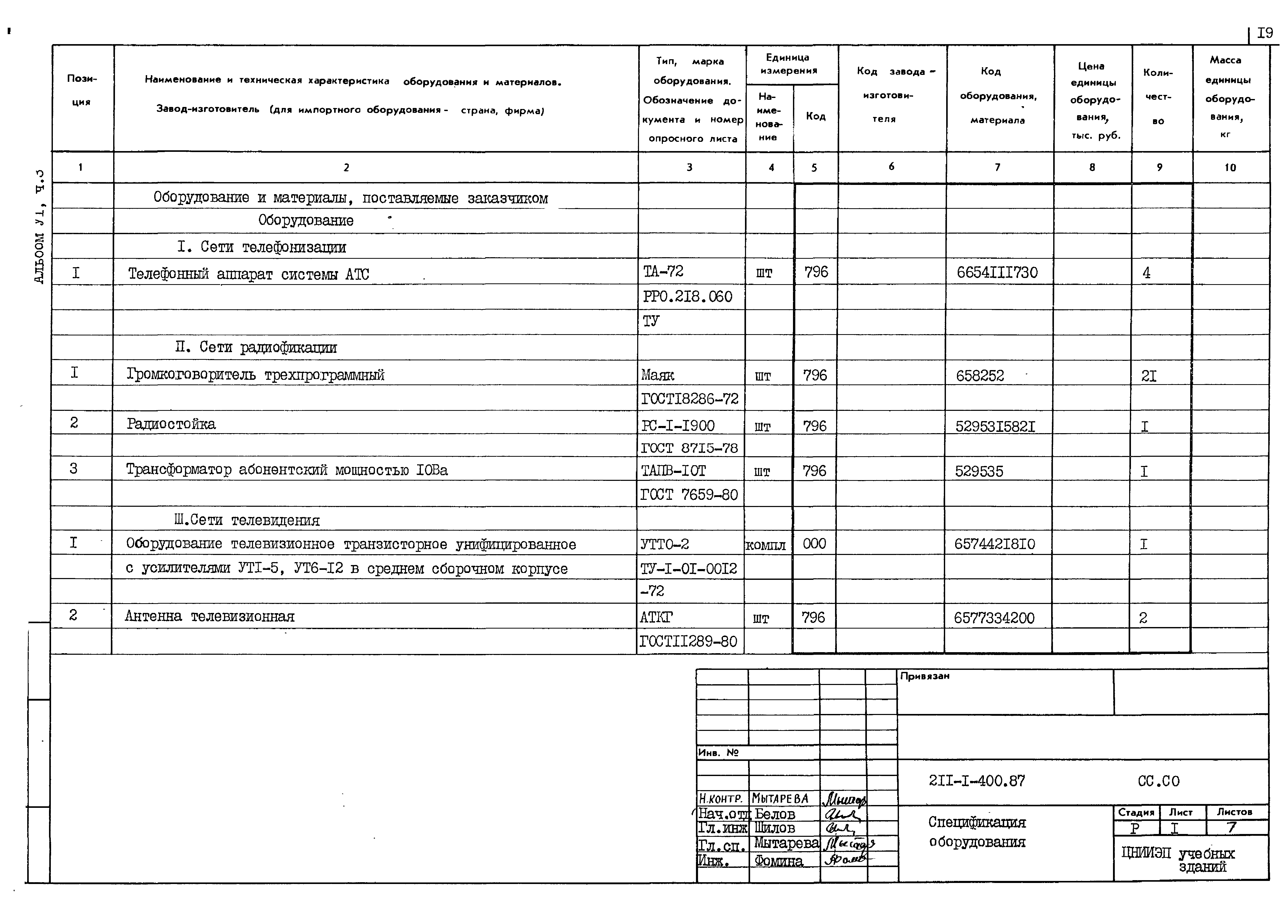 Типовой проект 211-1-400.87