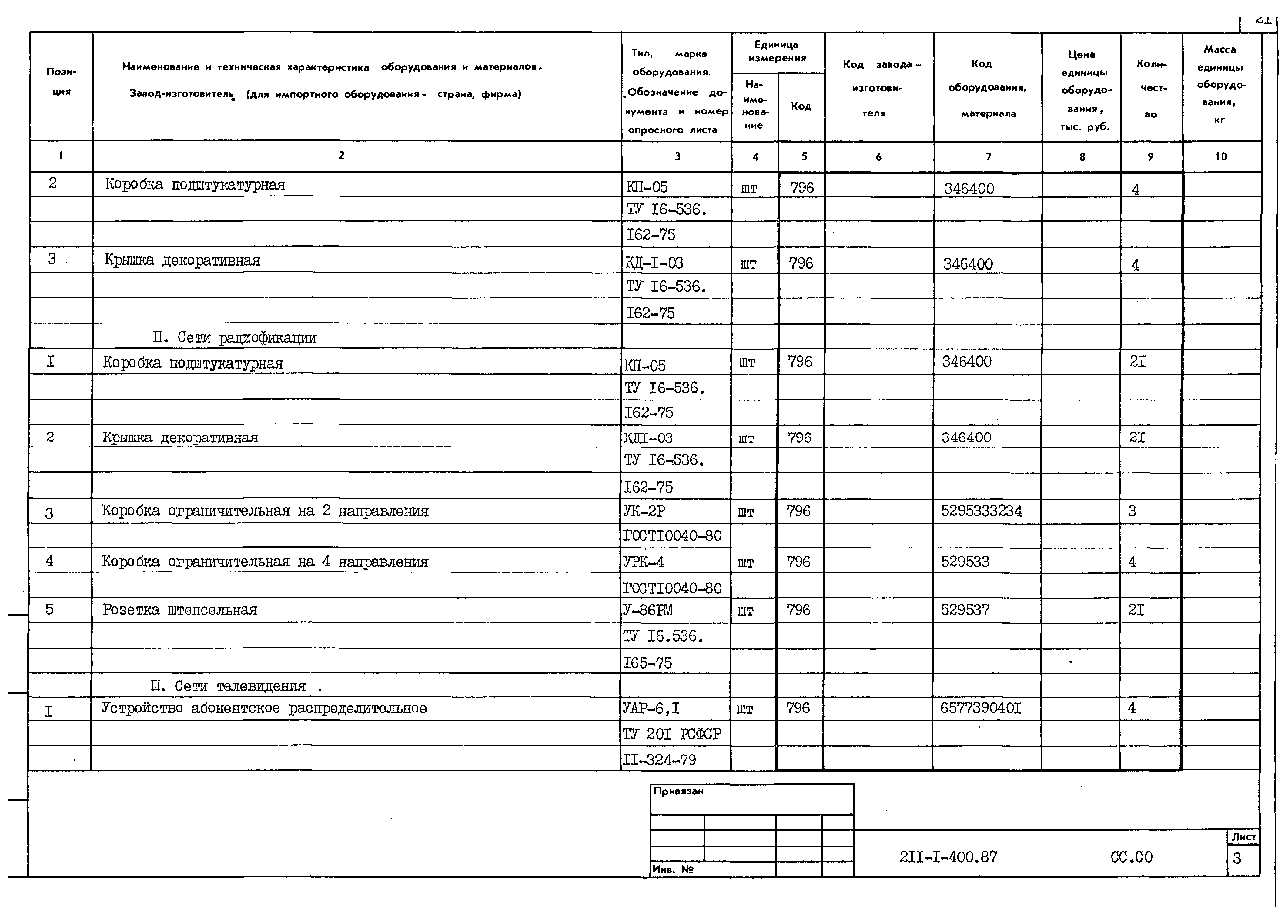 Типовой проект 211-1-400.87