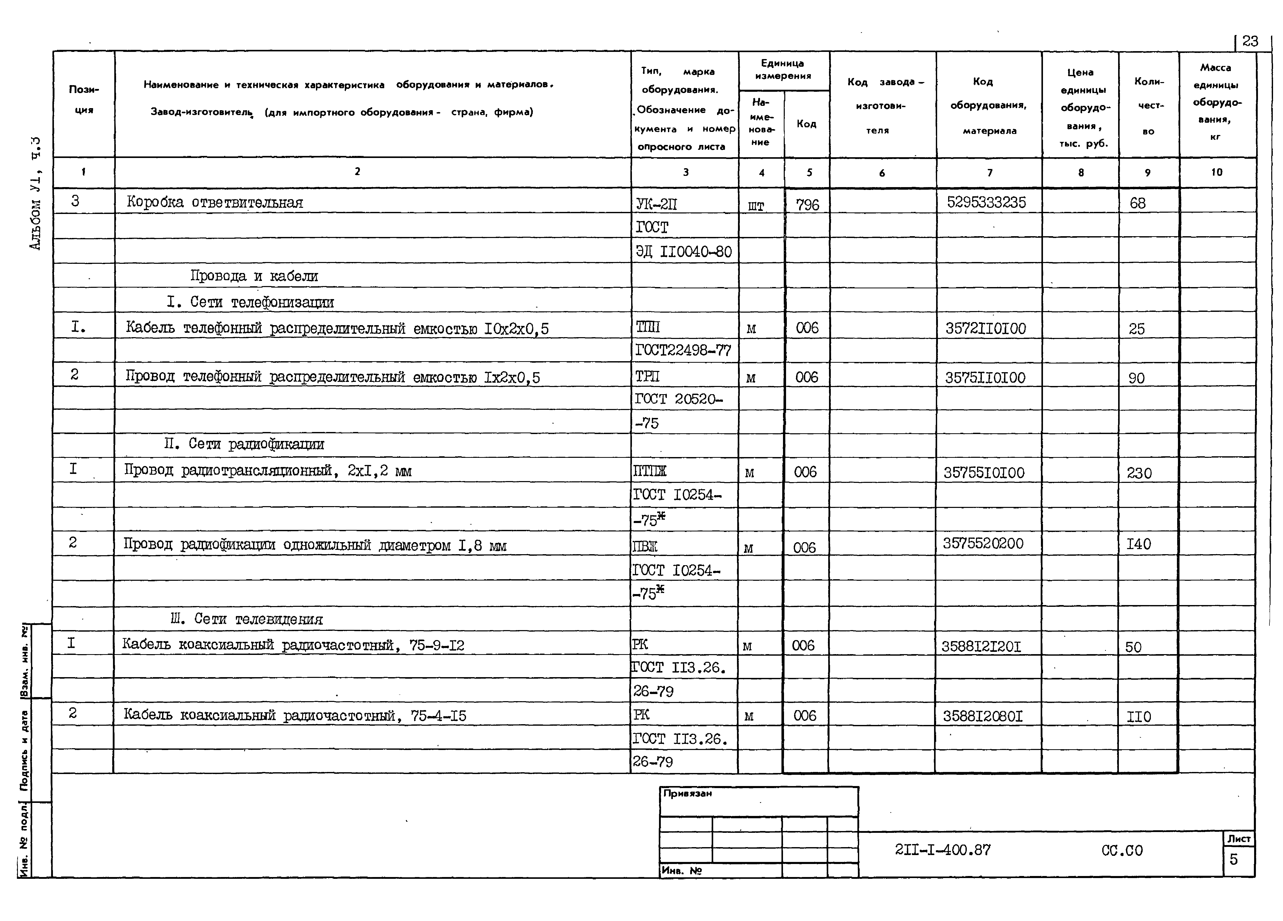 Типовой проект 211-1-400.87