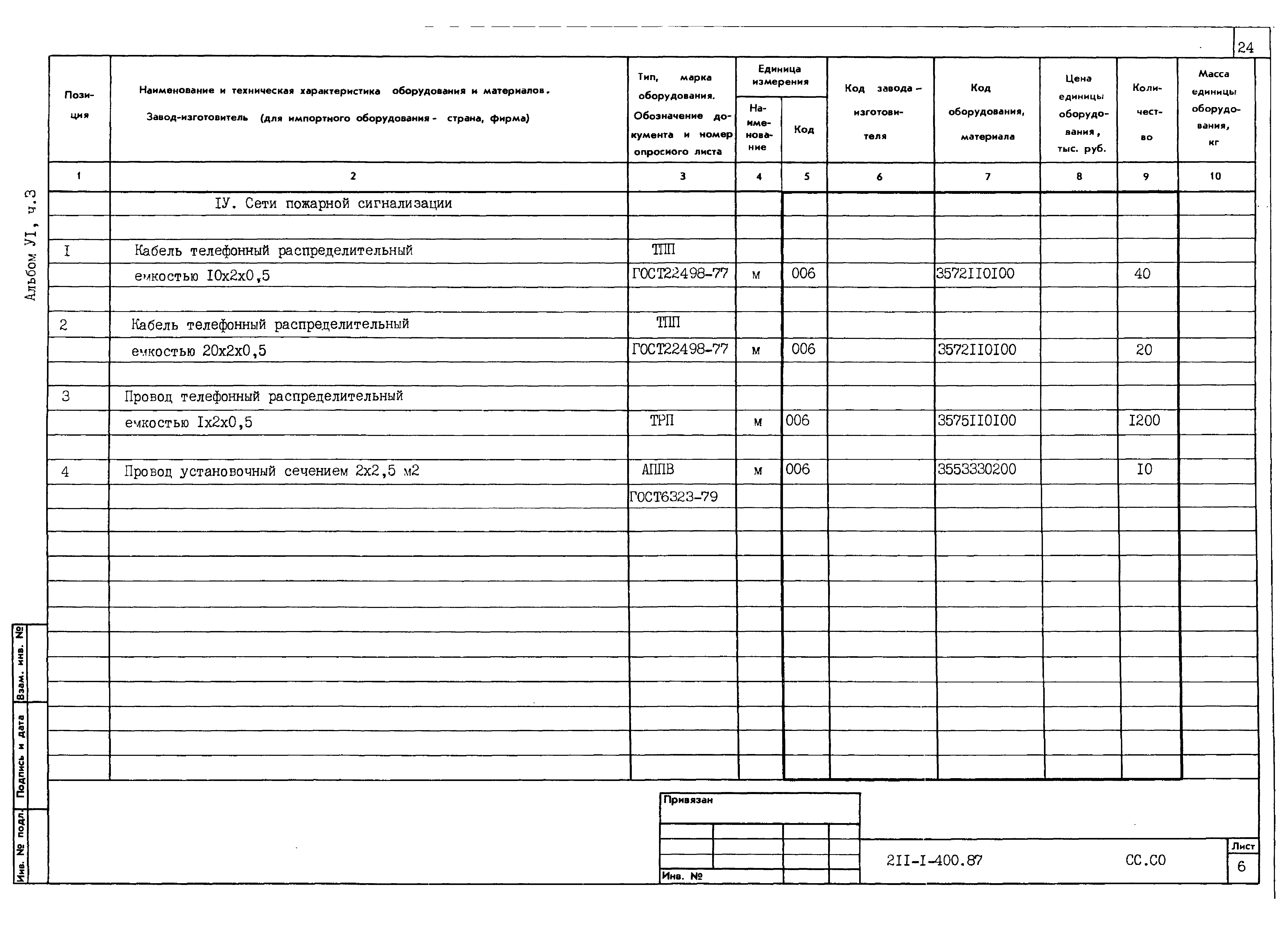 Типовой проект 211-1-400.87