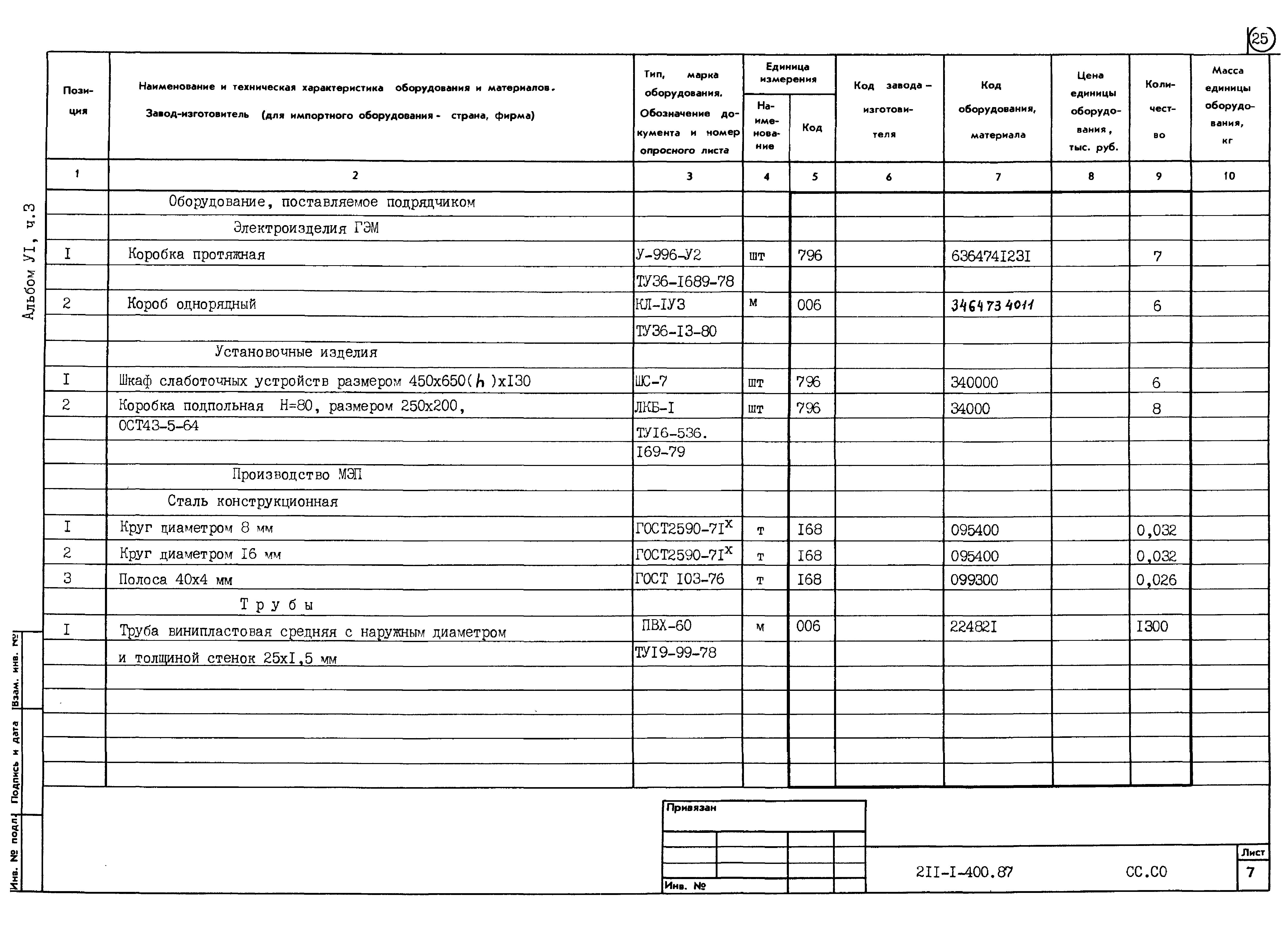 Типовой проект 211-1-400.87