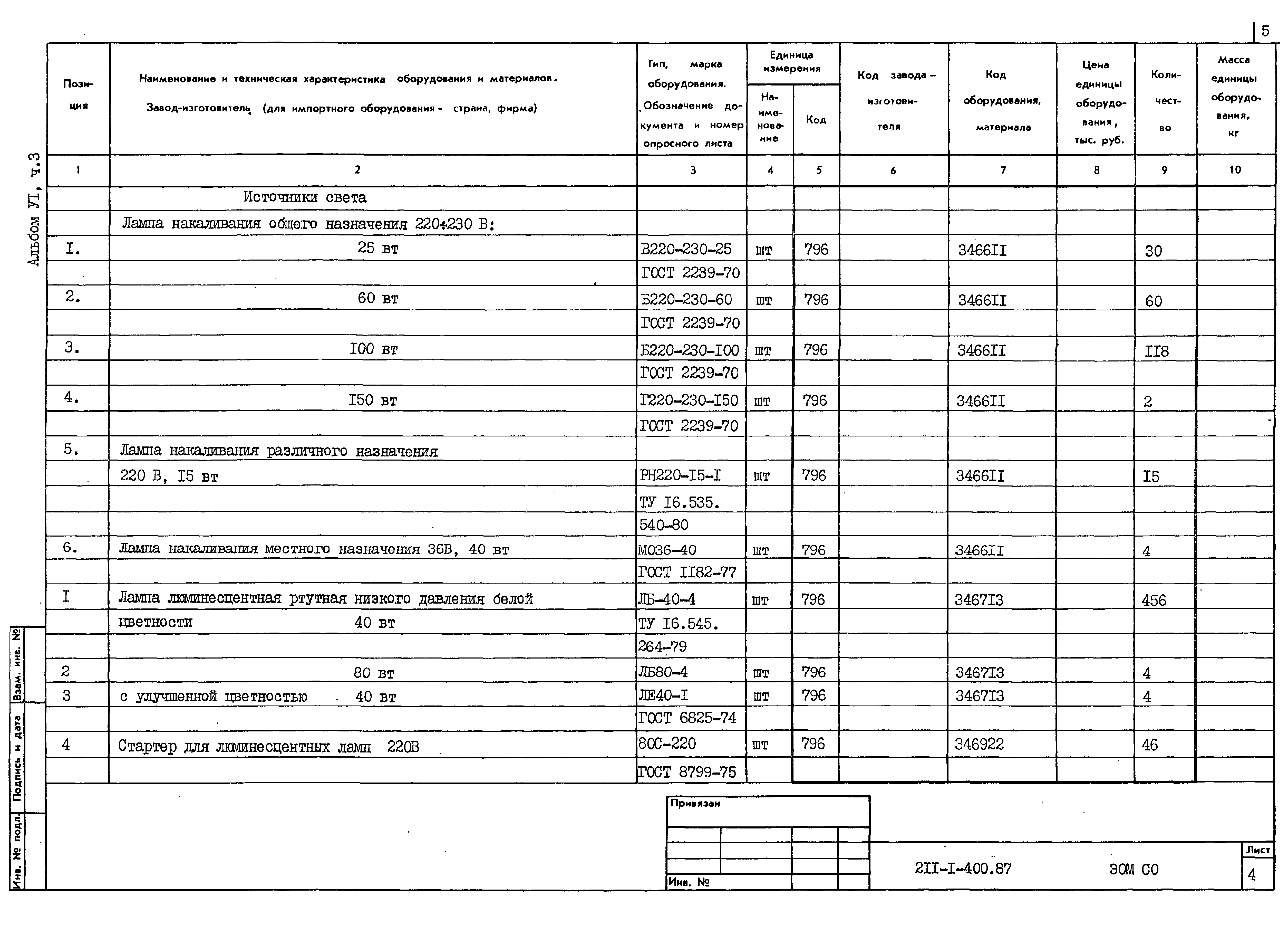 Типовой проект 211-1-400.87