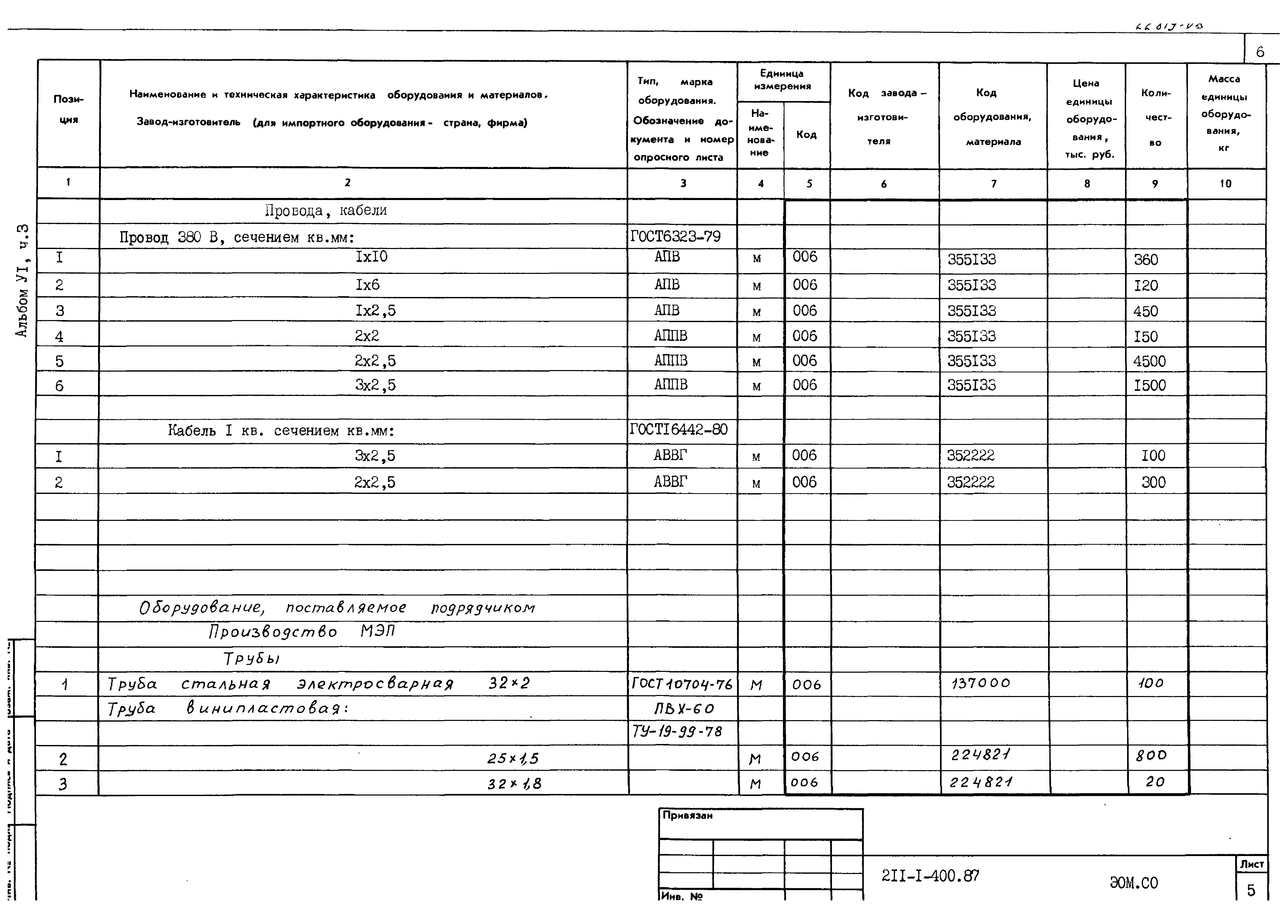 Типовой проект 211-1-400.87