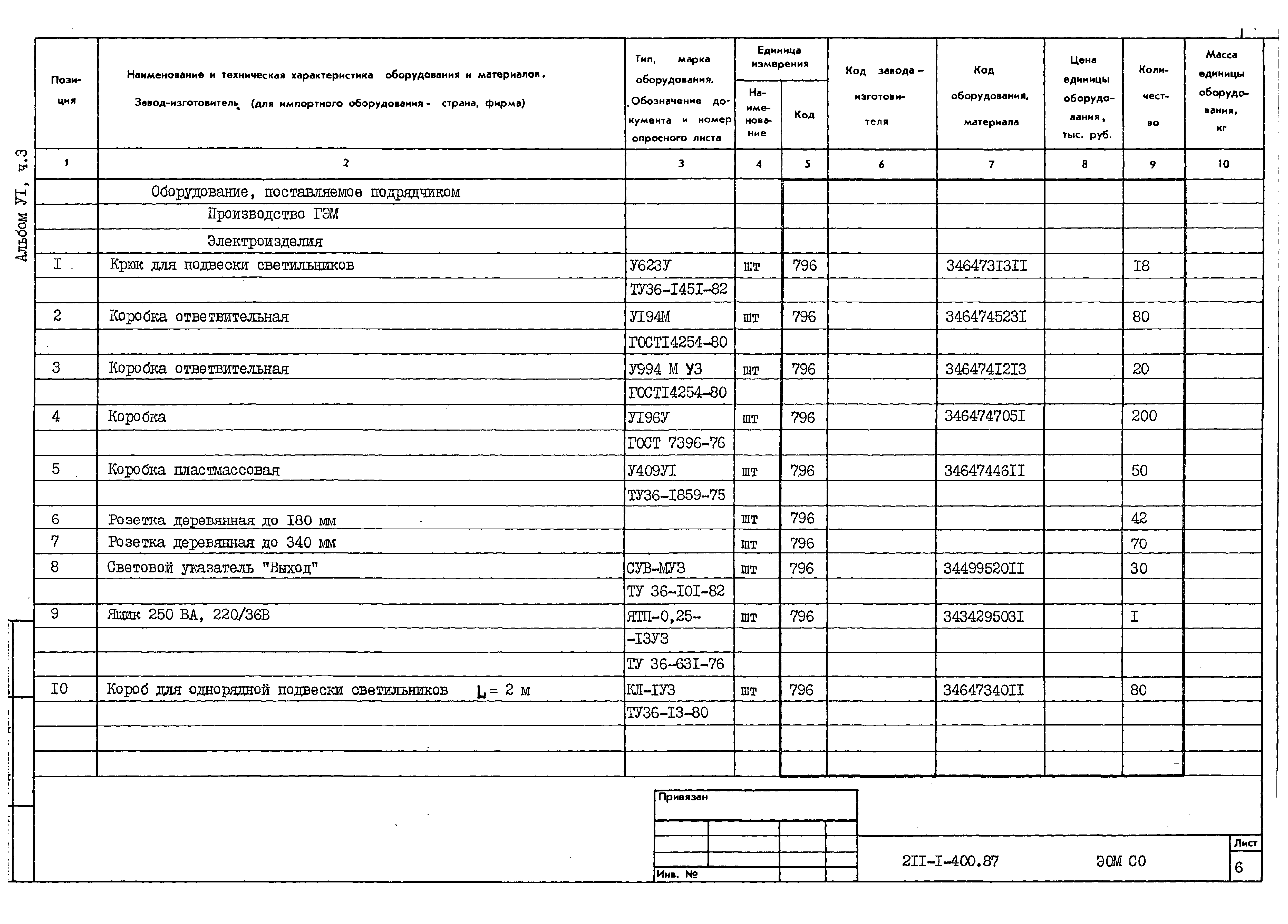 Типовой проект 211-1-400.87
