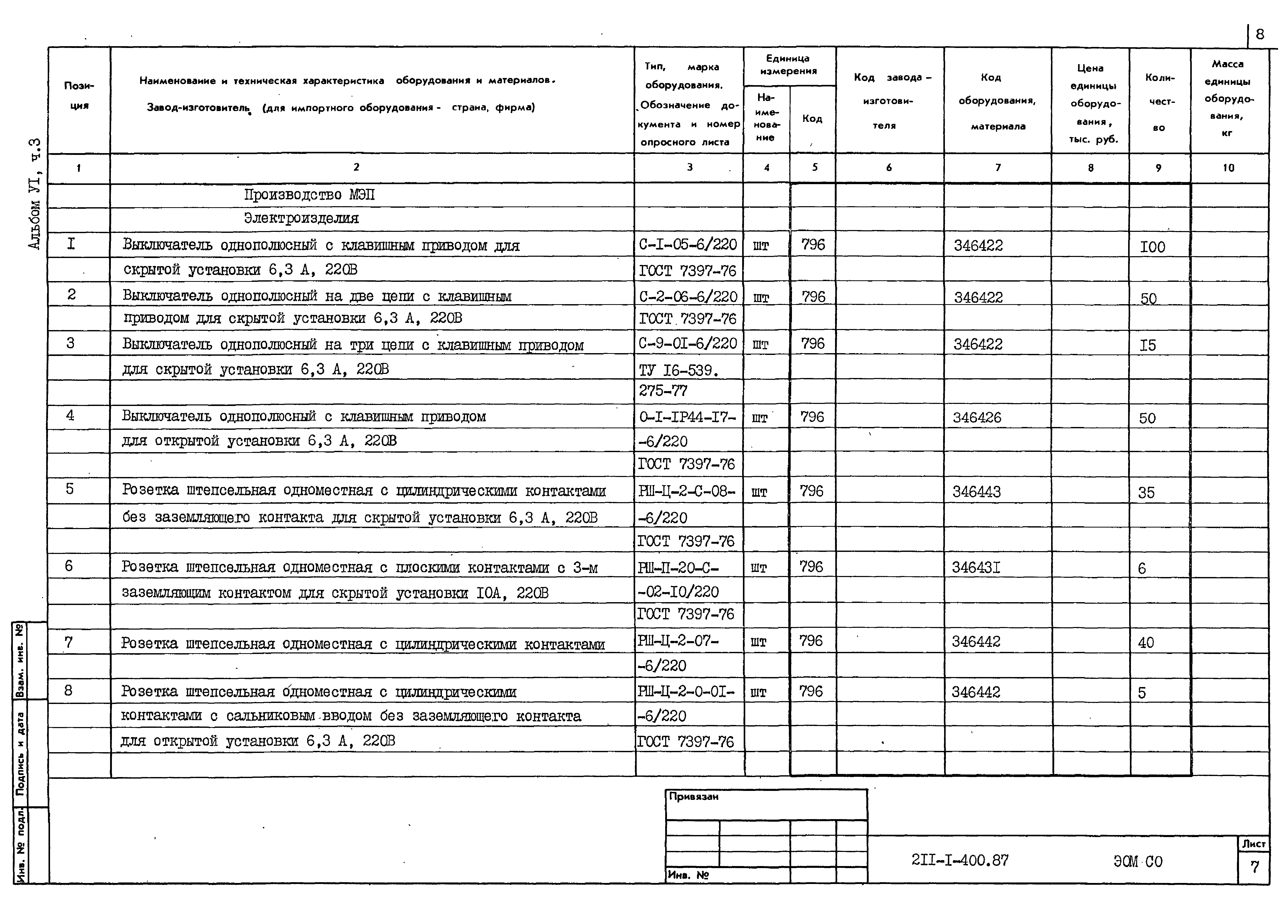 Типовой проект 211-1-400.87