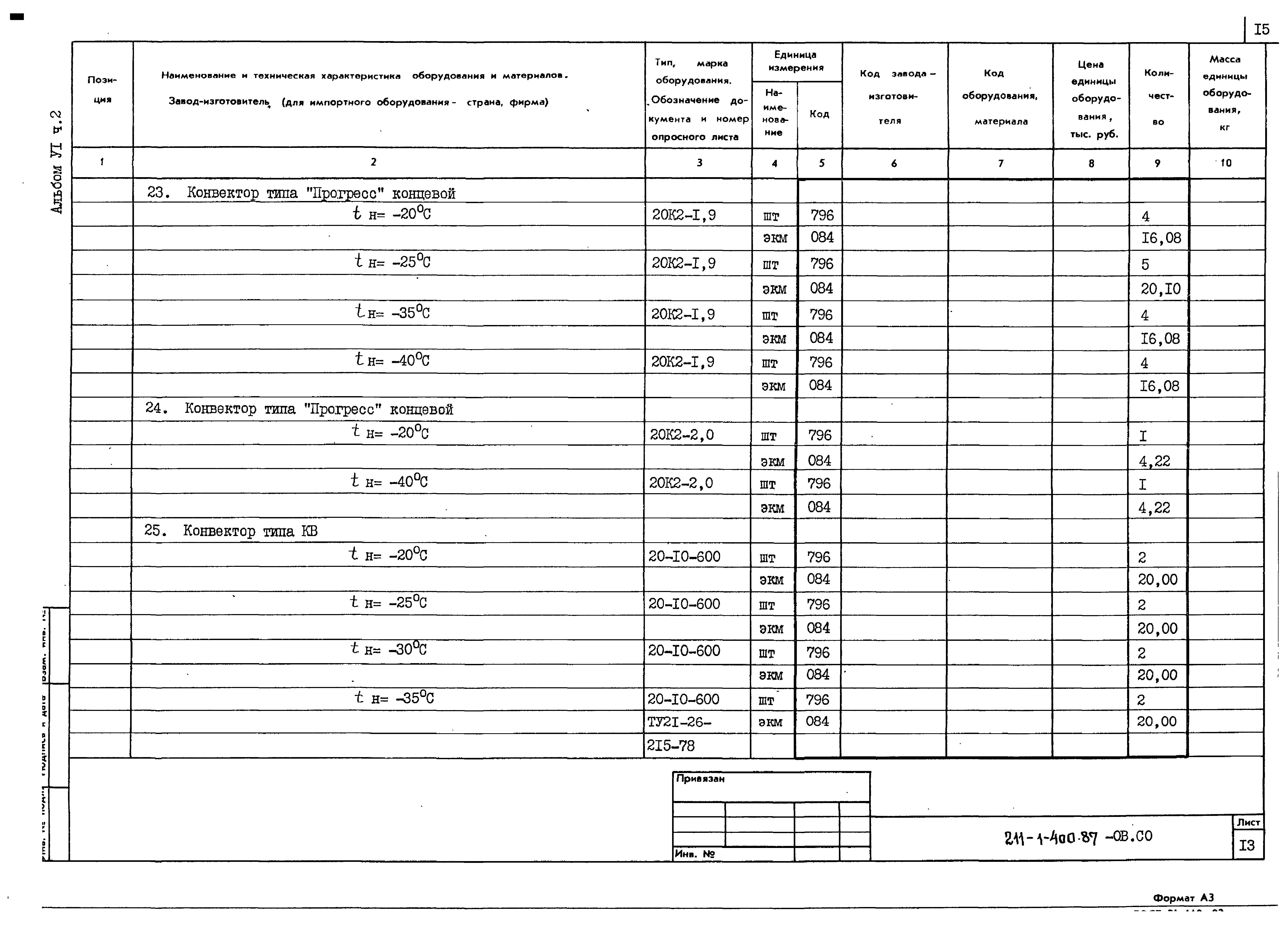 Типовой проект 211-1-400.87